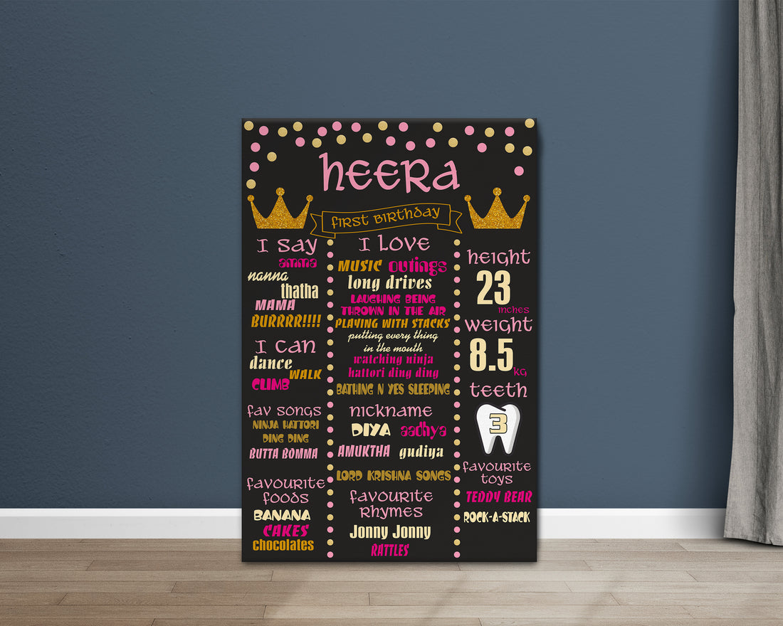 Princess Theme Customized Chalkboard