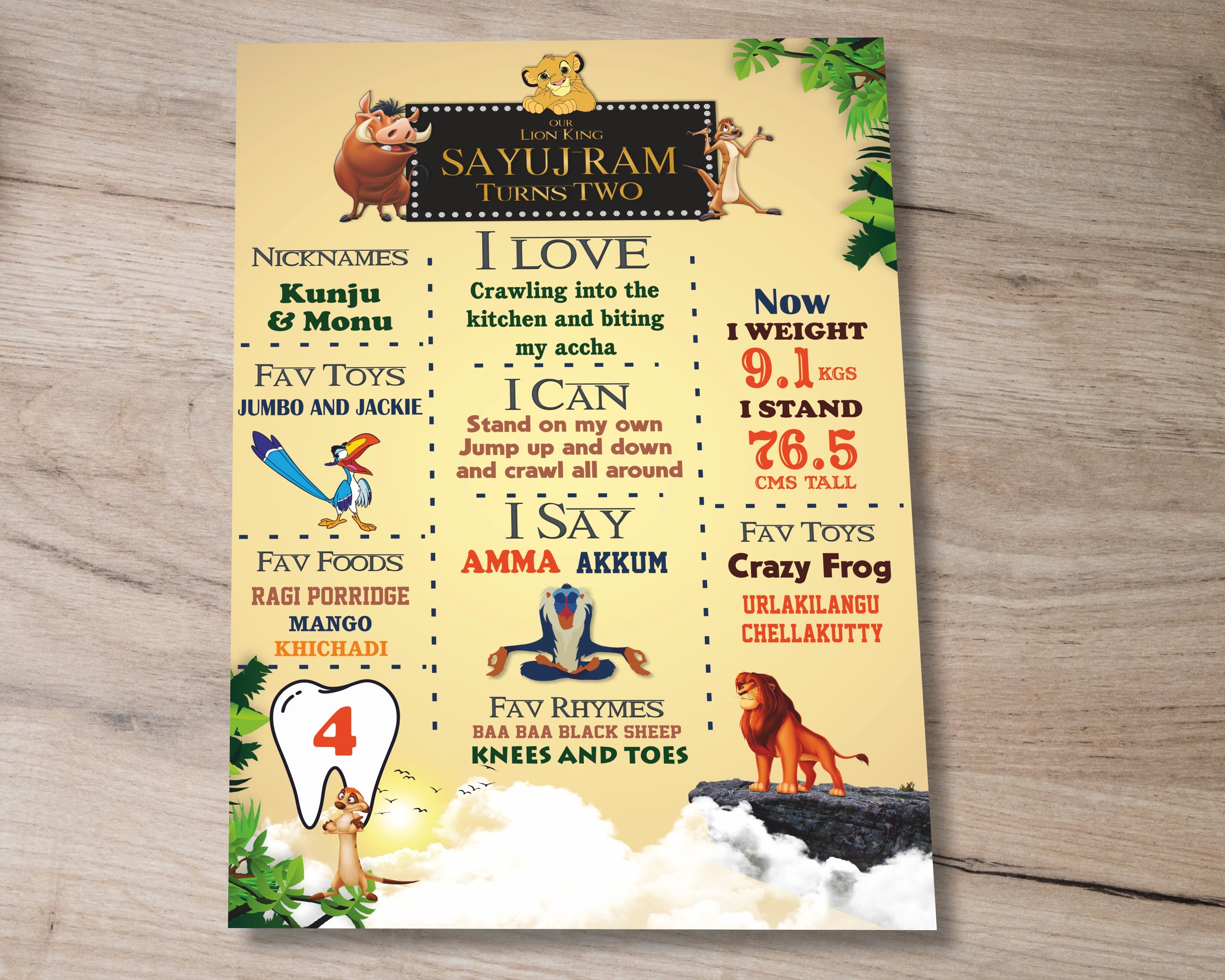 Lion King Theme White Chalk Board