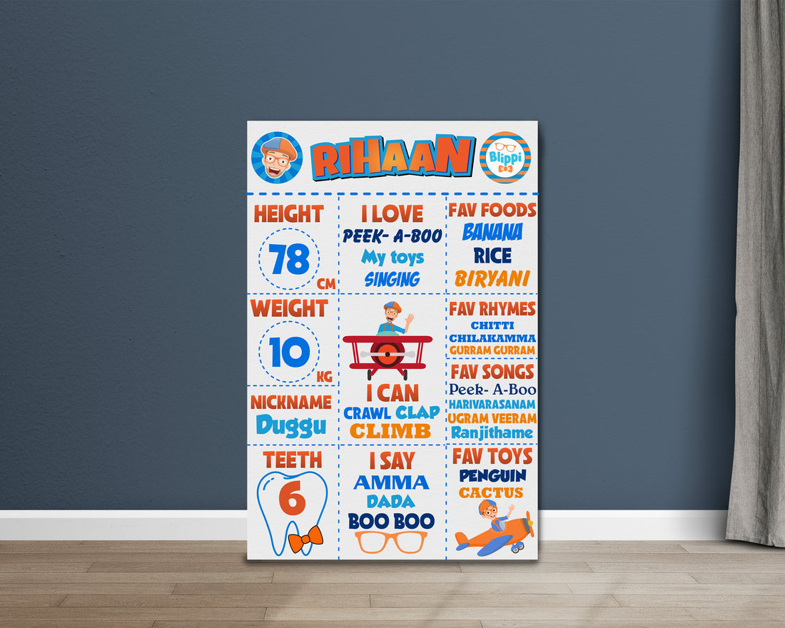 Blippi Theme White Chalkboard