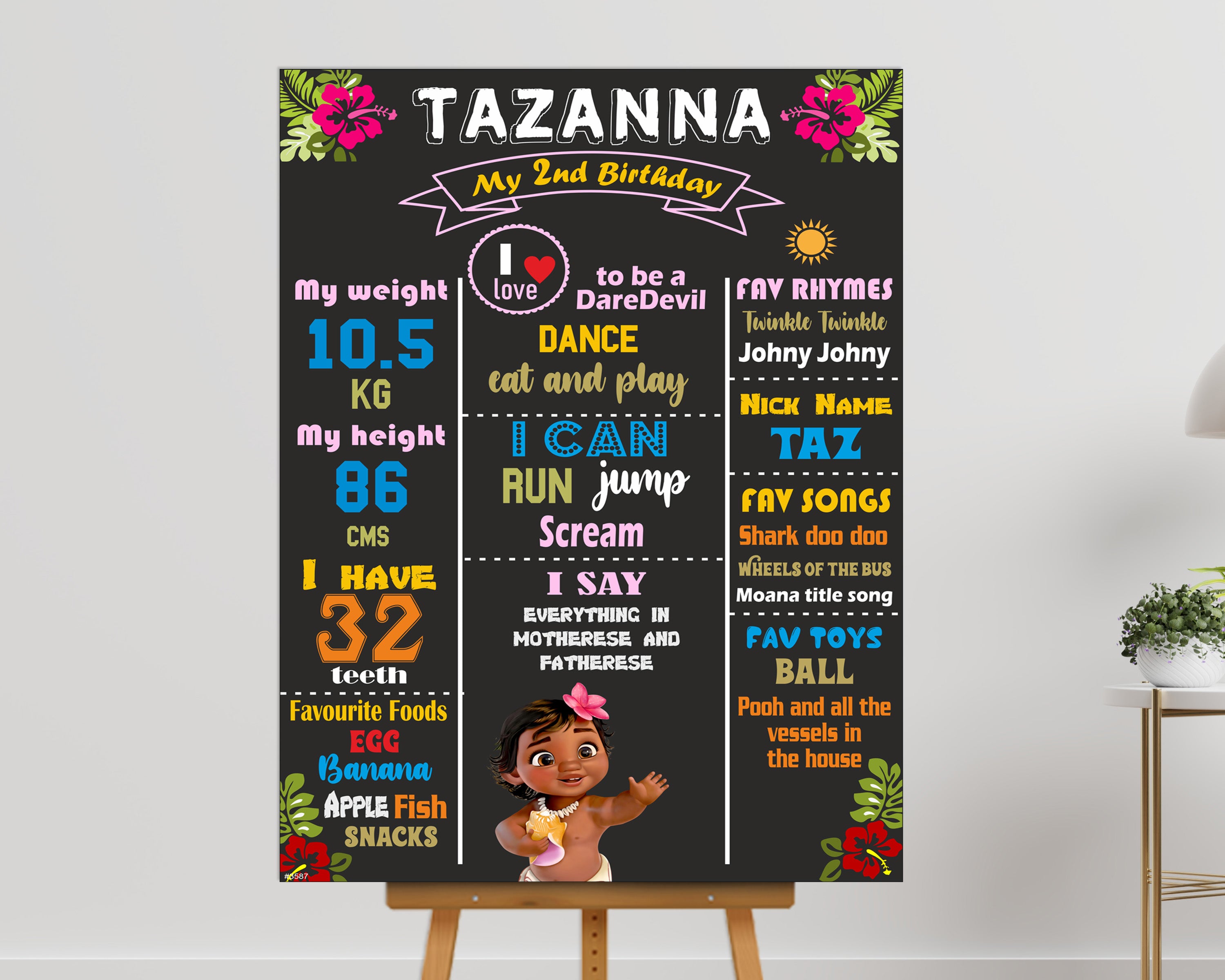 Moana Theme Chalkboard