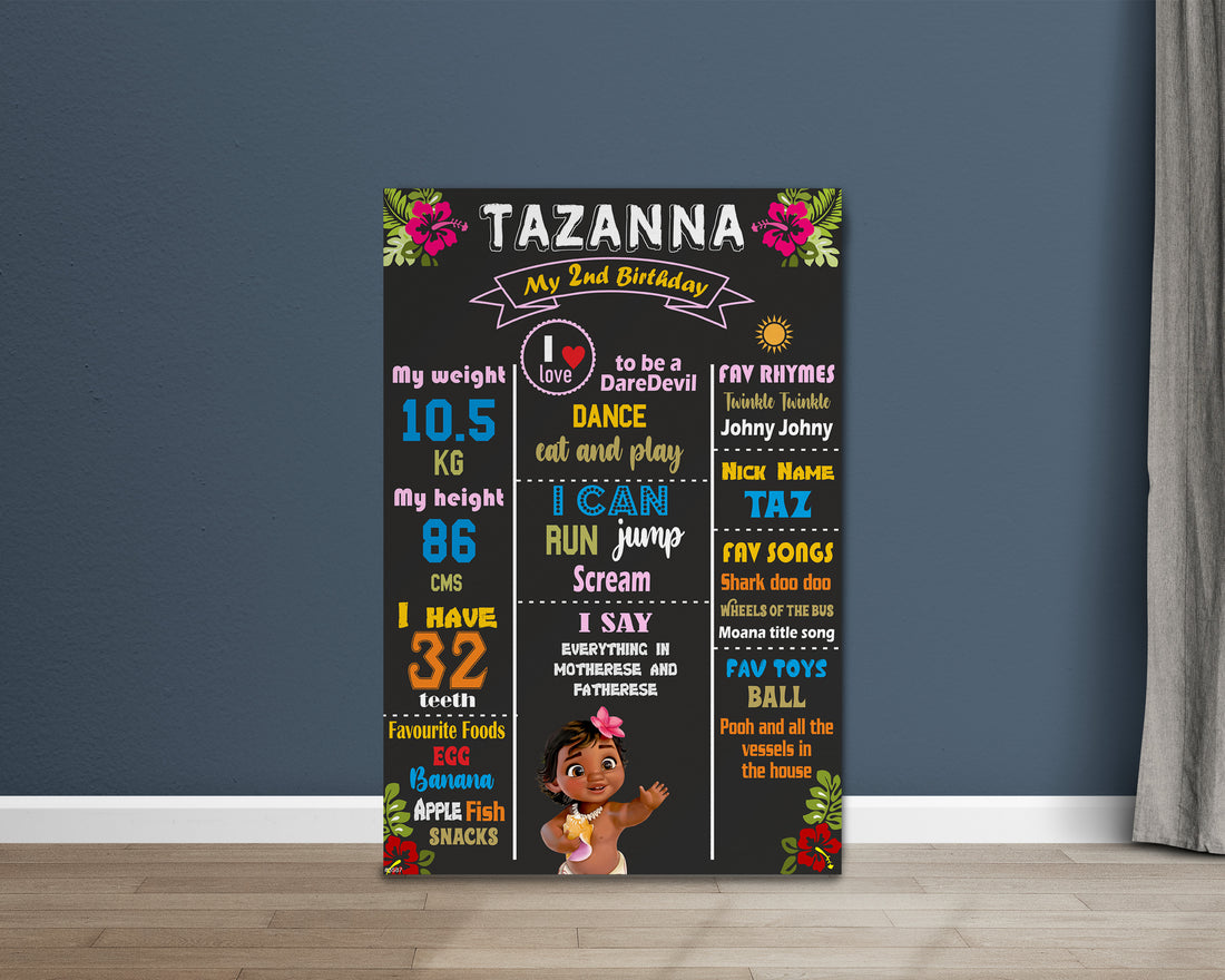 Moana Theme Chalkboard