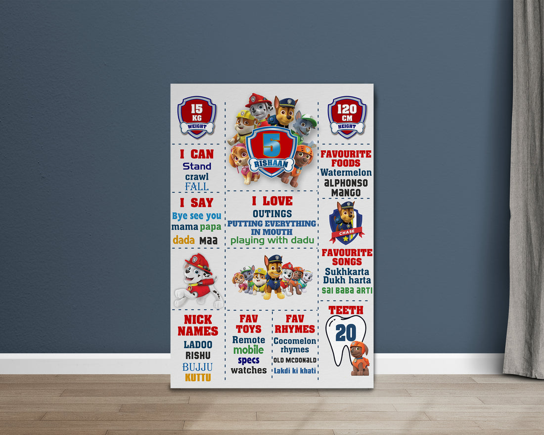 Paw Patrol Theme White CHalkboard