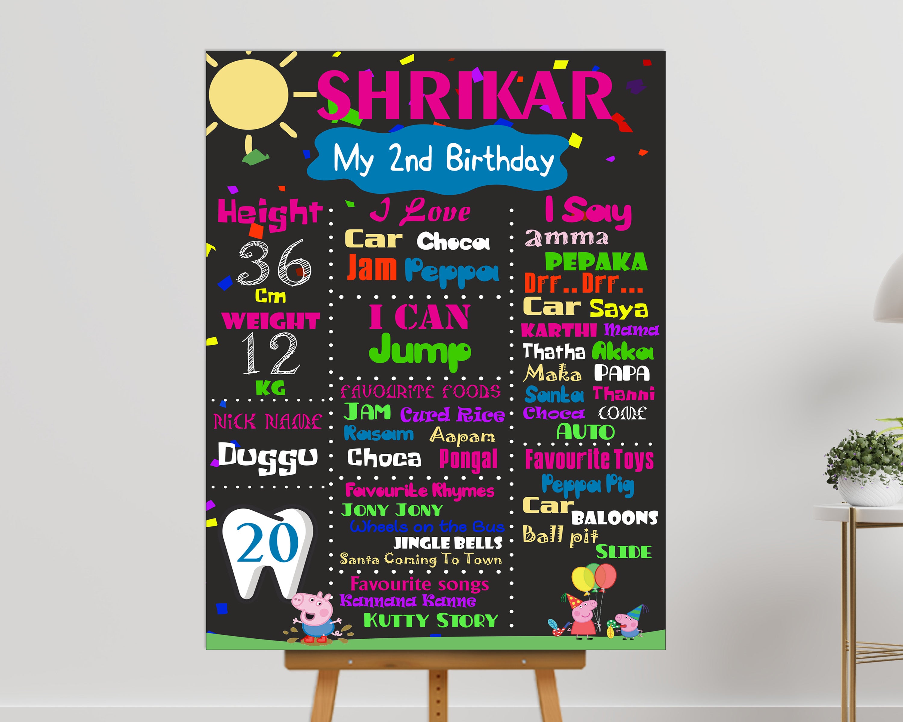 Peppa Pig Theme Customized Chalkboard