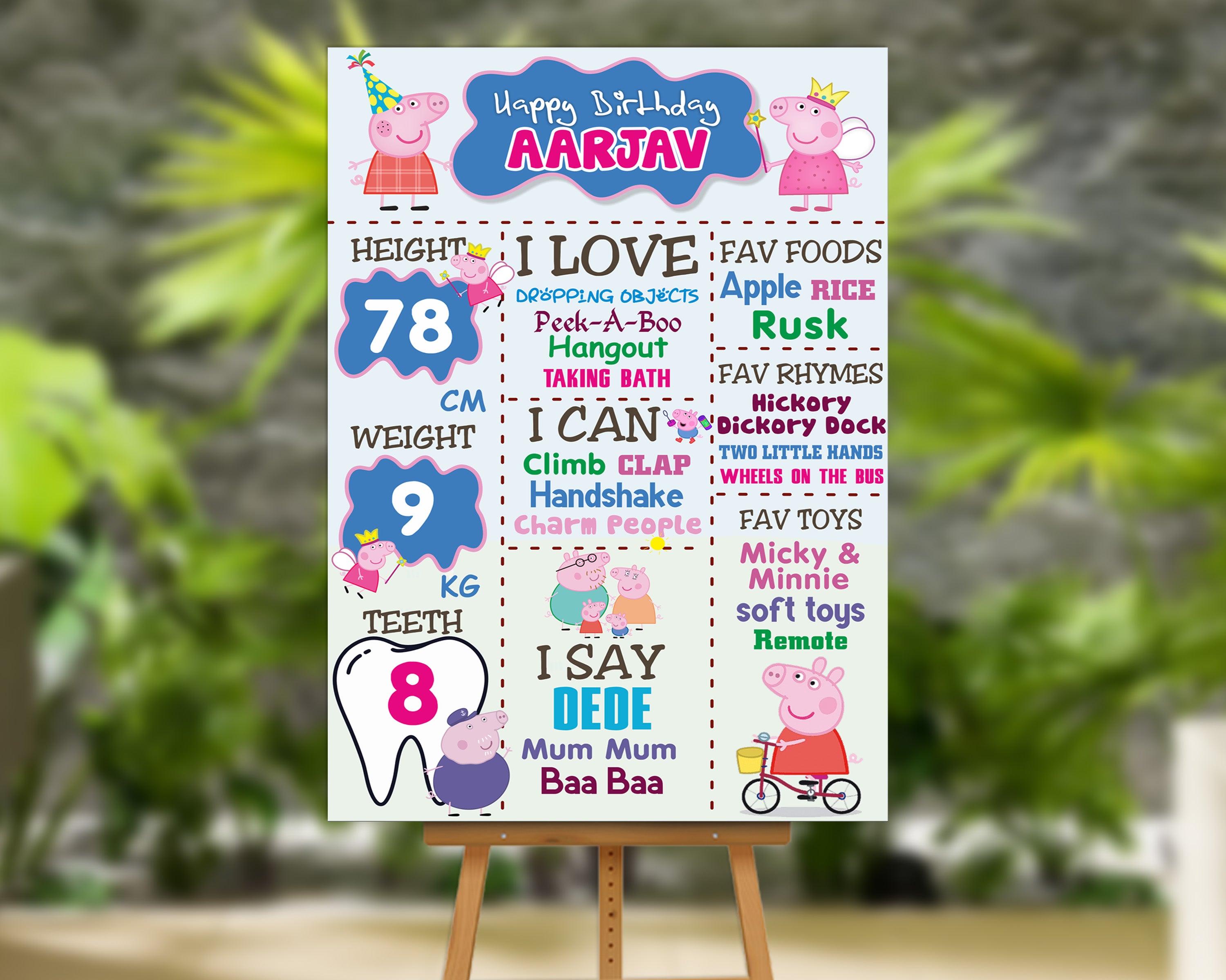 Peppa Pig Theme White Chalkboard