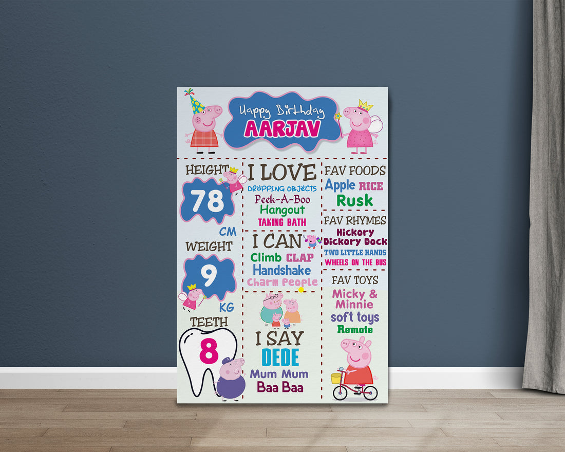 Peppa Pig Theme White Chalkboard