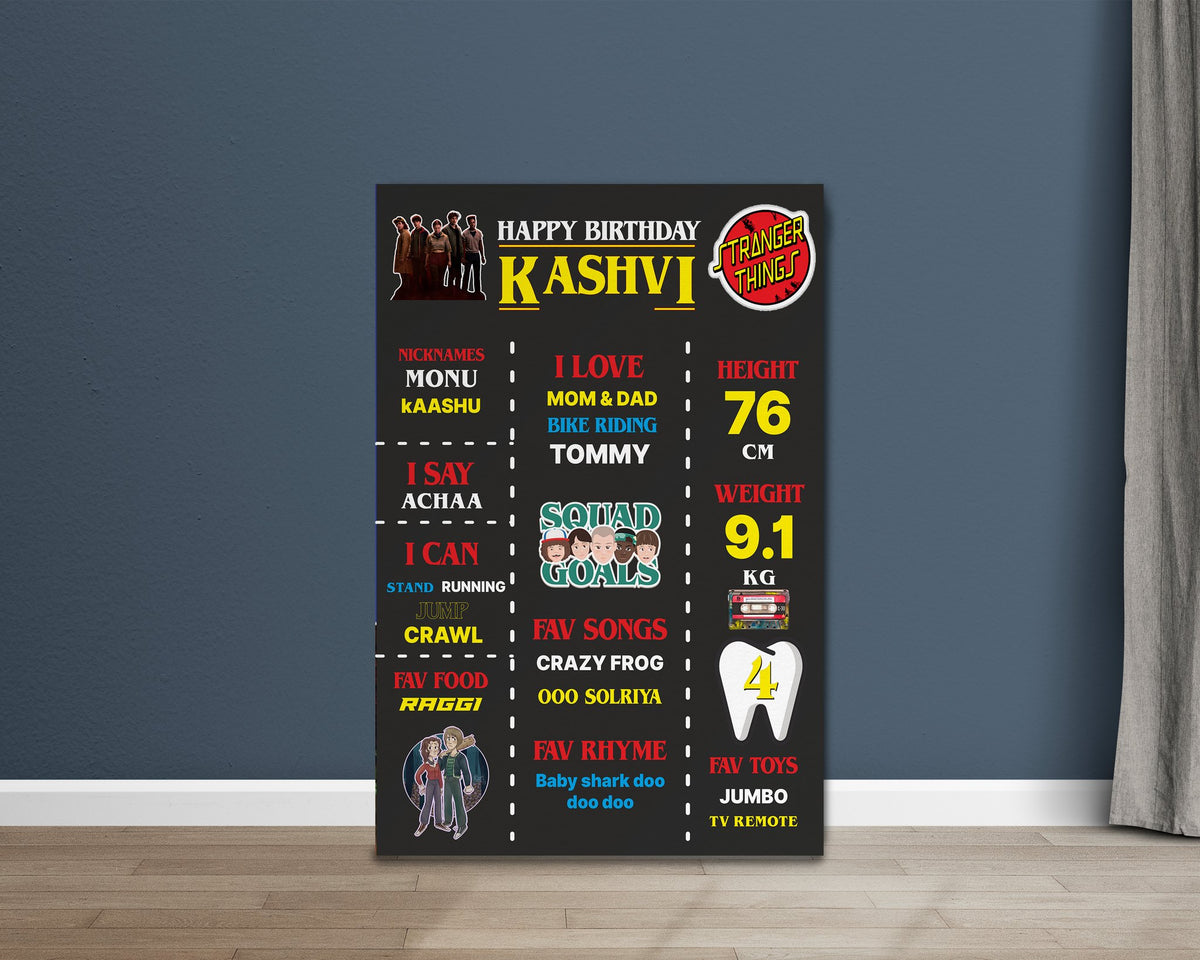 Stranger Things Theme Chalk Board