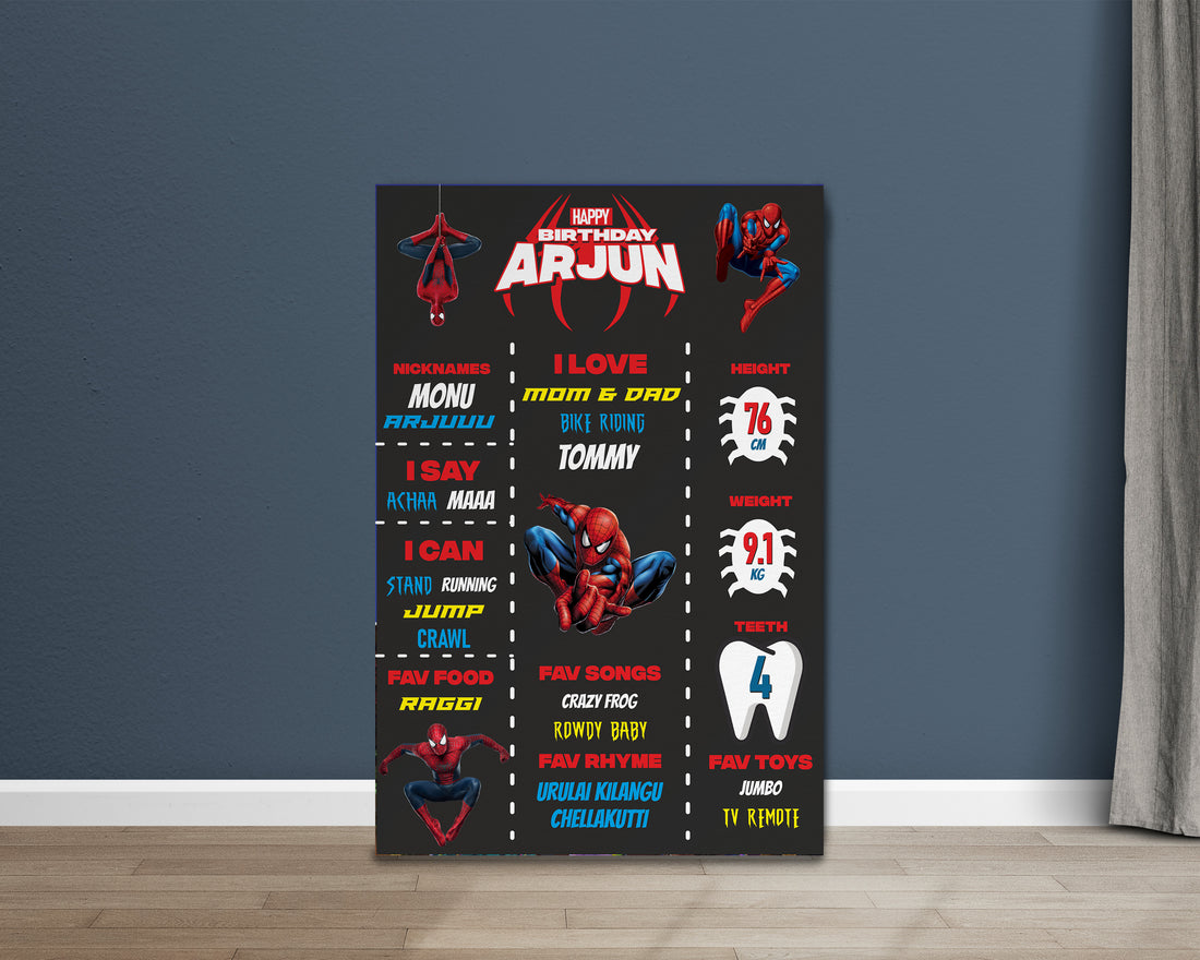 Spiderman Theme Chalk Board