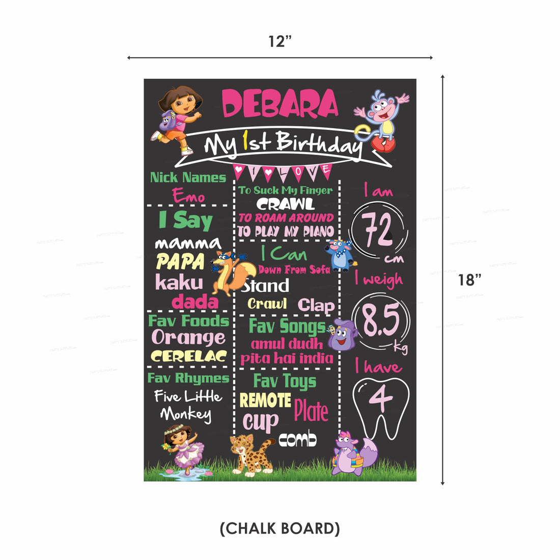 Dora The Explorer Theme Premium Kit