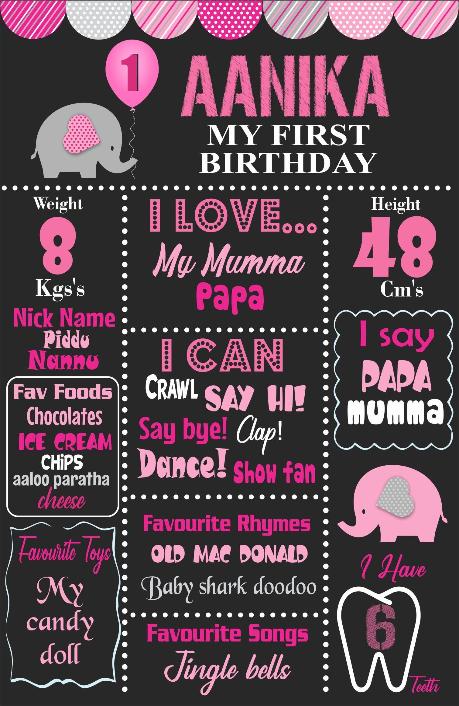 Pink Elephant Theme Chalk Board