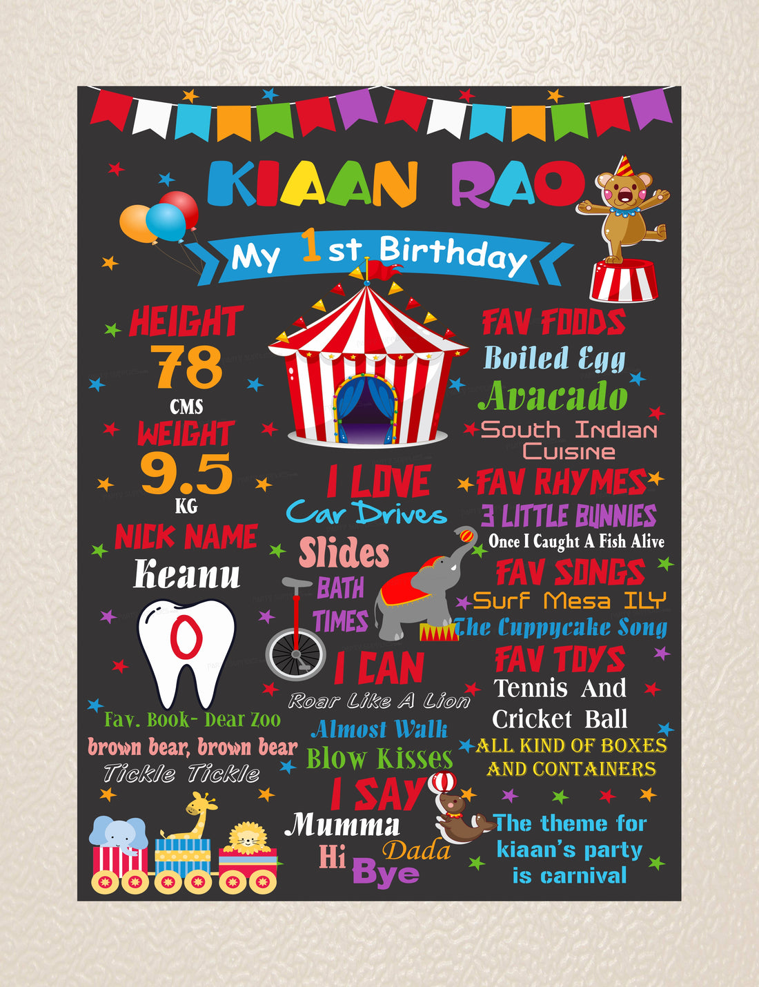 Circus Theme Personalized Chalkboard