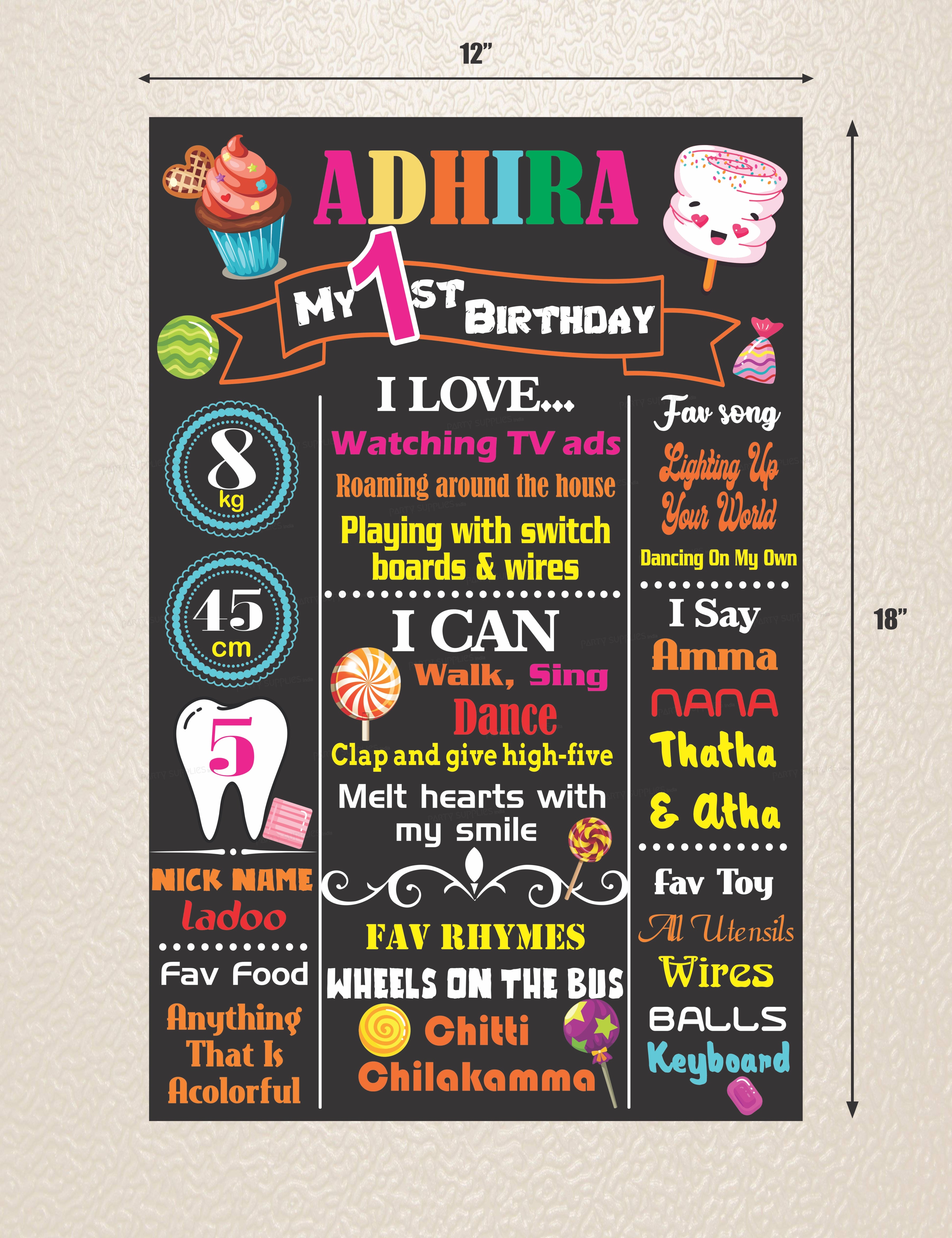 Candy Theme Chalkboard