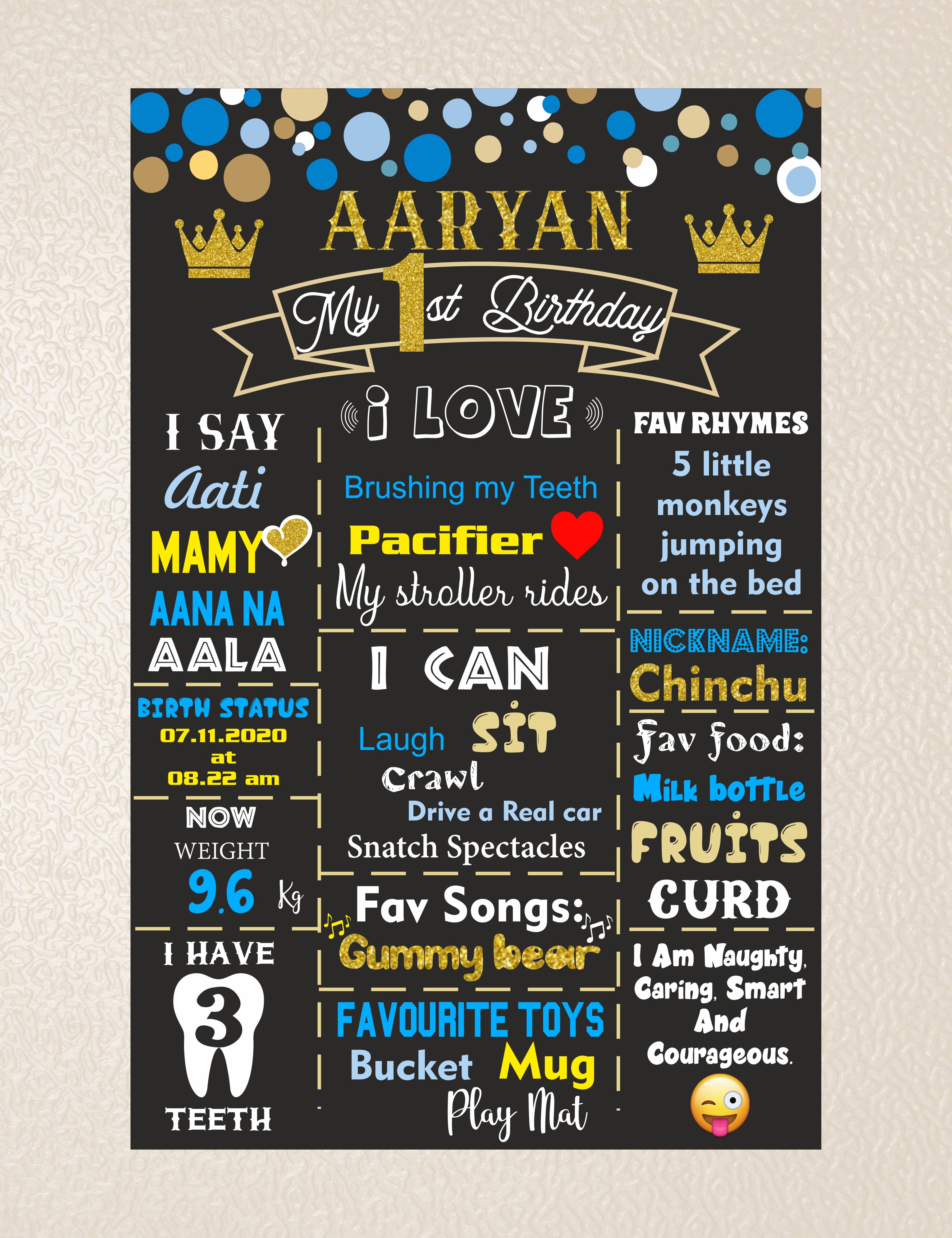 Prince Theme Chalk Board