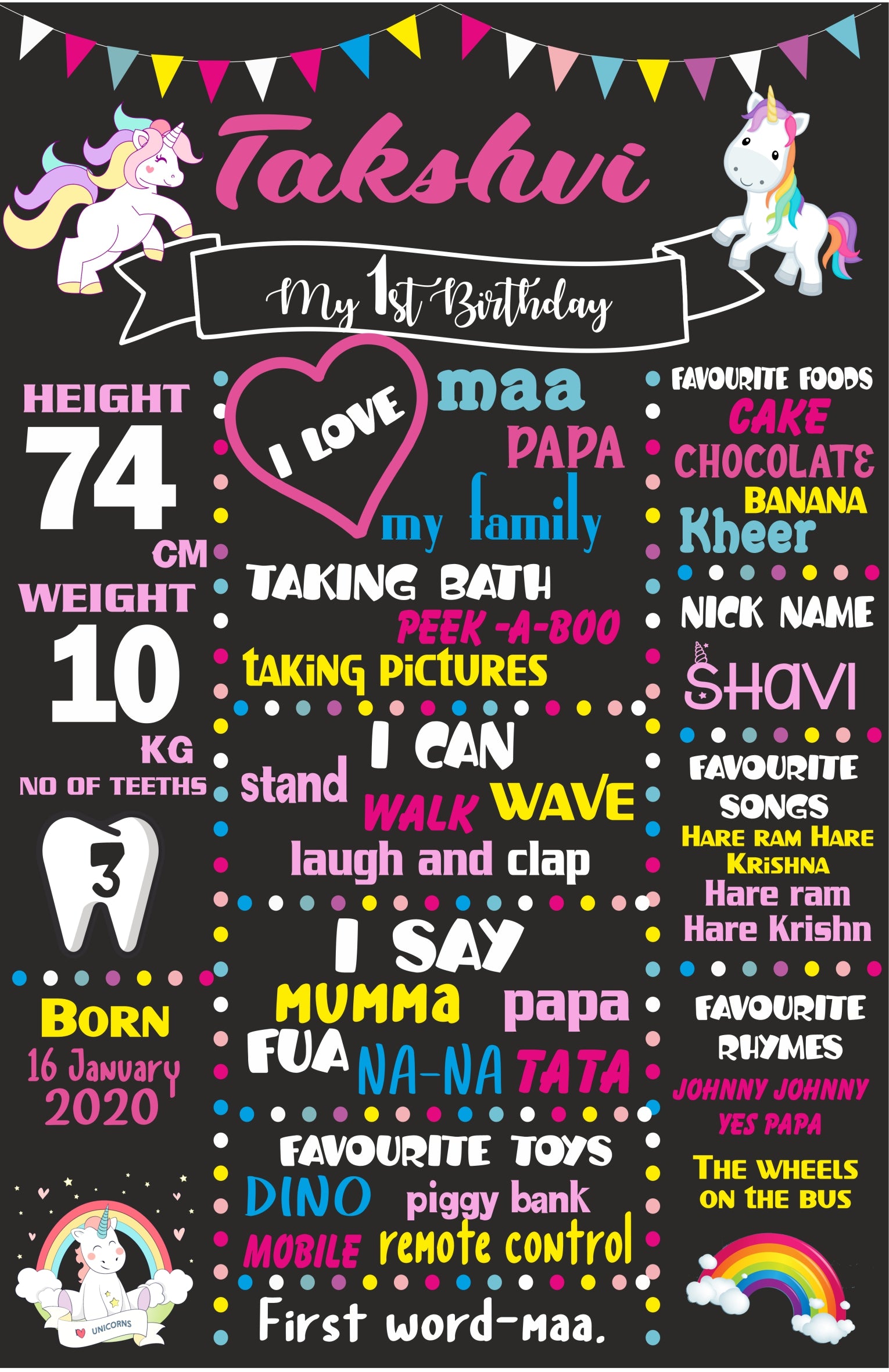 Unicorn Theme Personalized Chalk Board