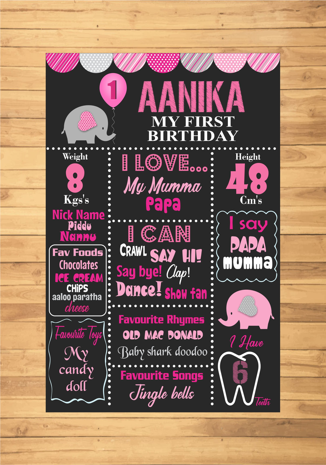 Pink Elephant Theme Chalk Board