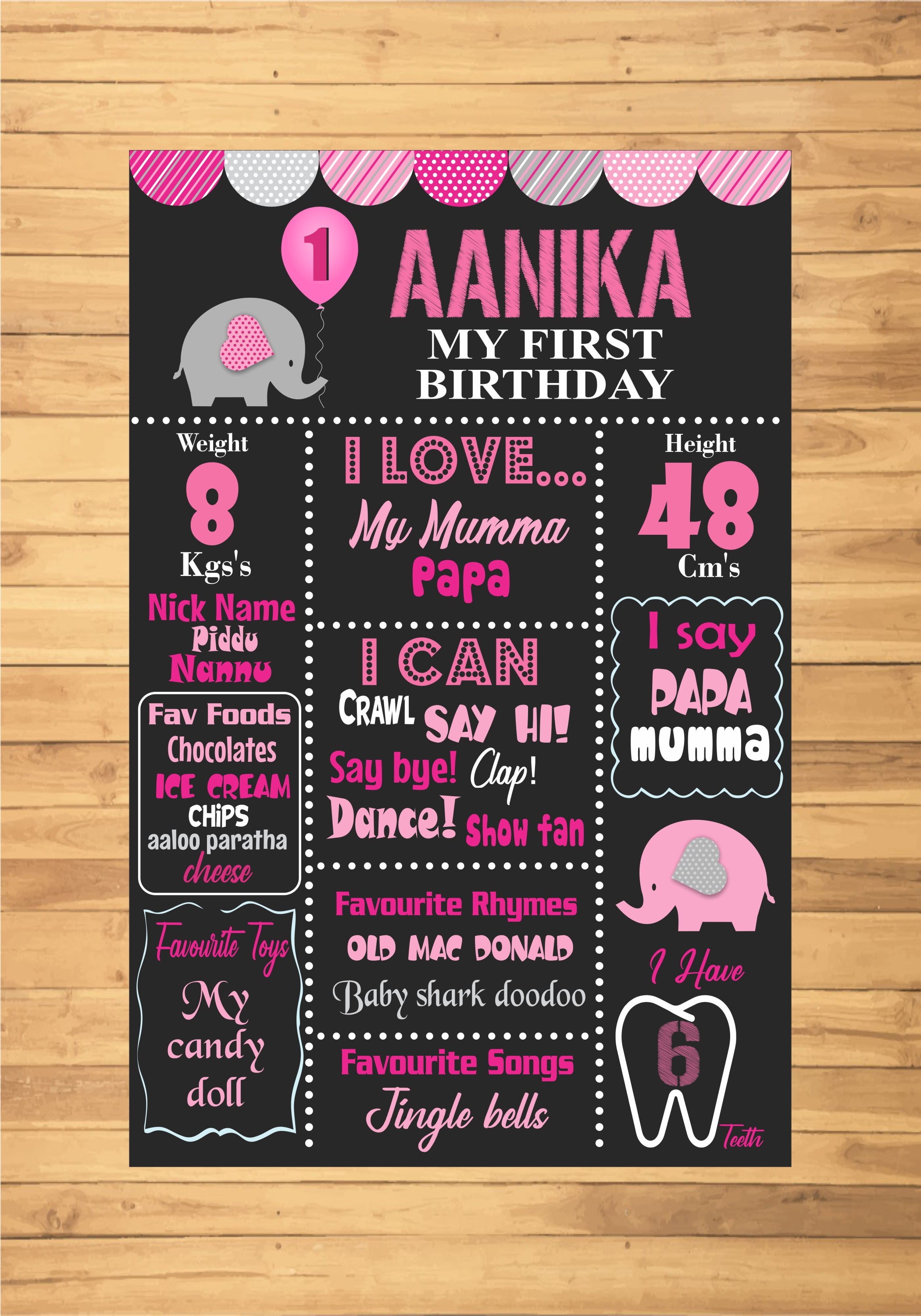 Pink Elephant Theme Chalk Board