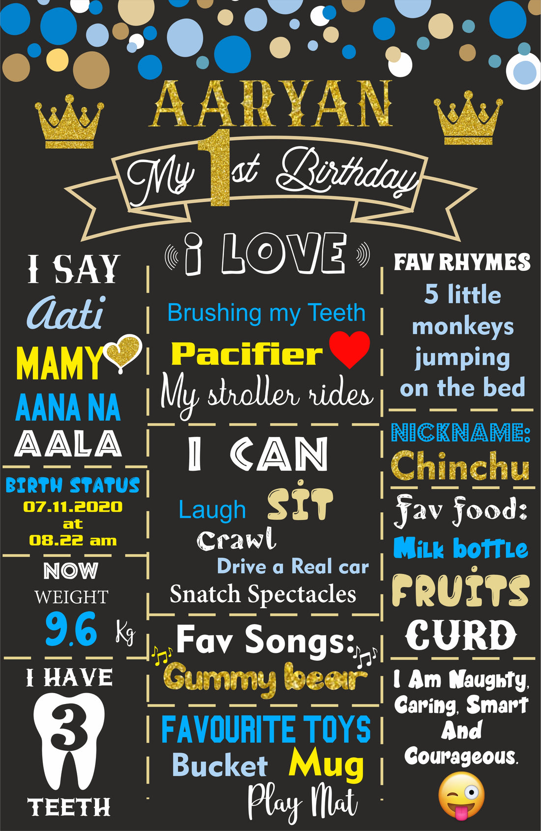 Prince Theme Chalk Board