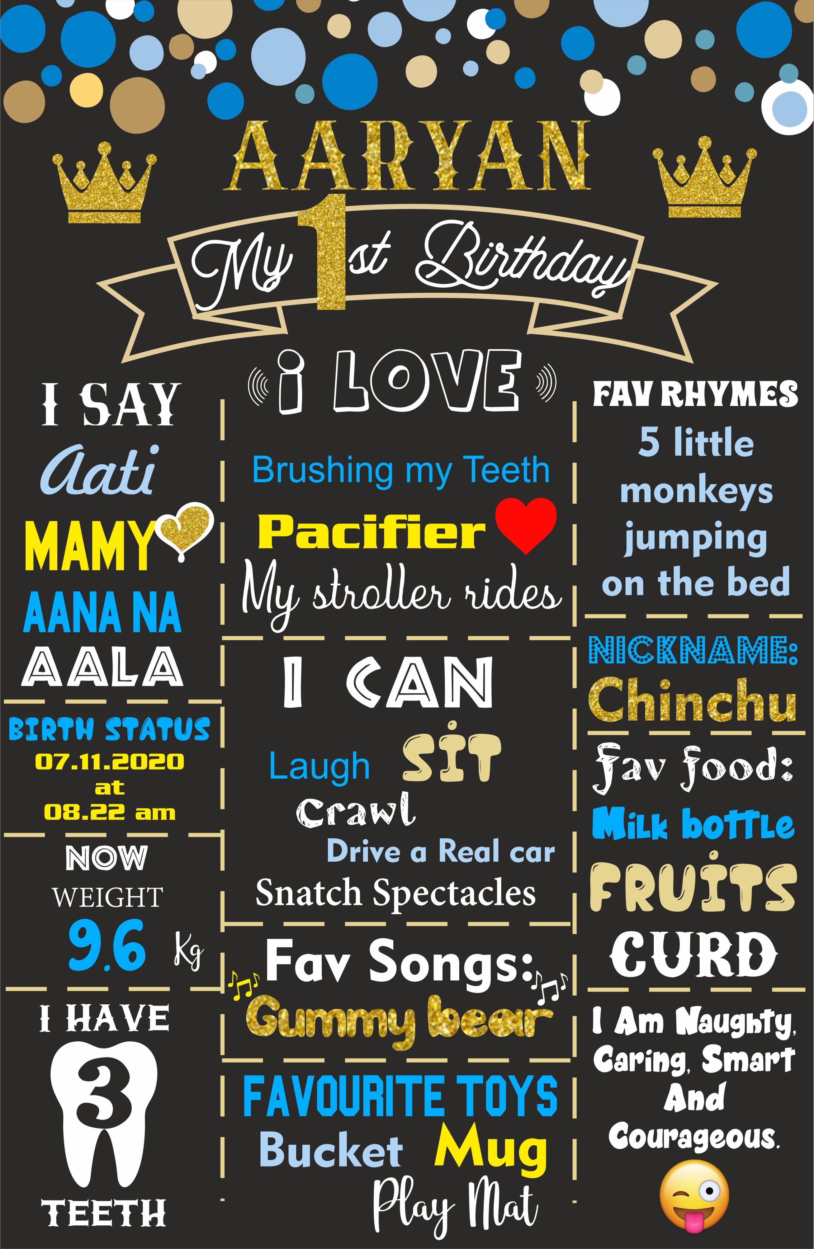 Prince Theme Chalk Board