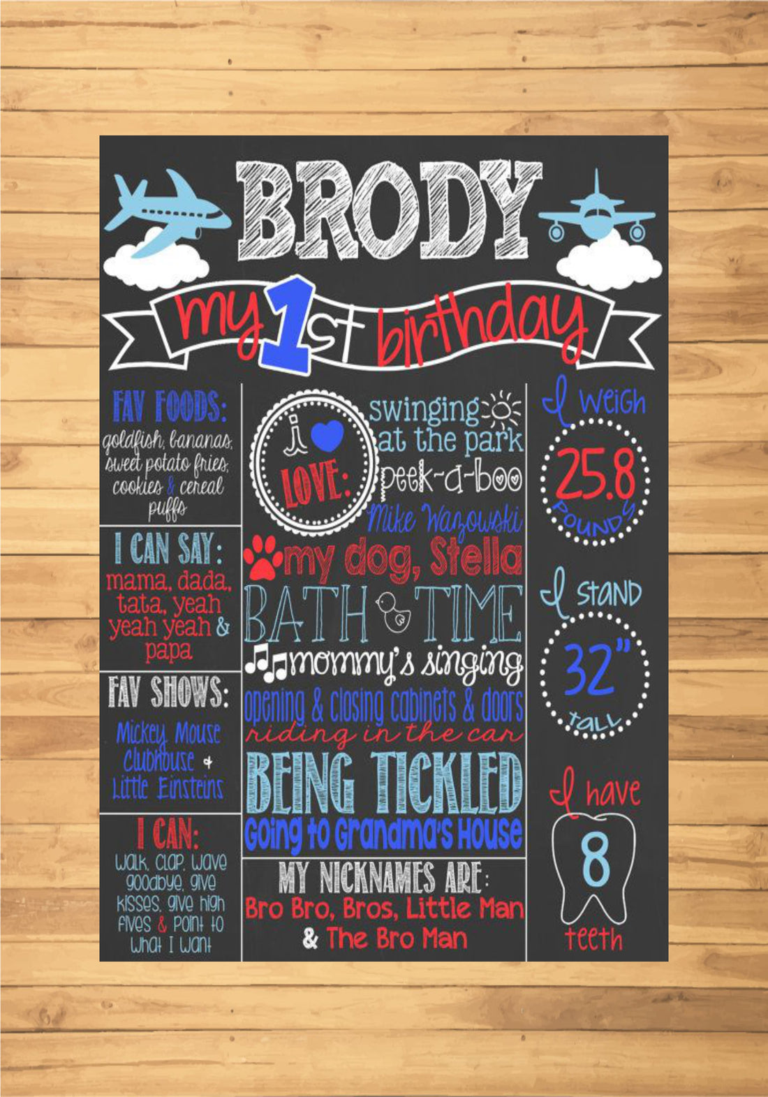 AEROPLANE THEME CHALK BOARD