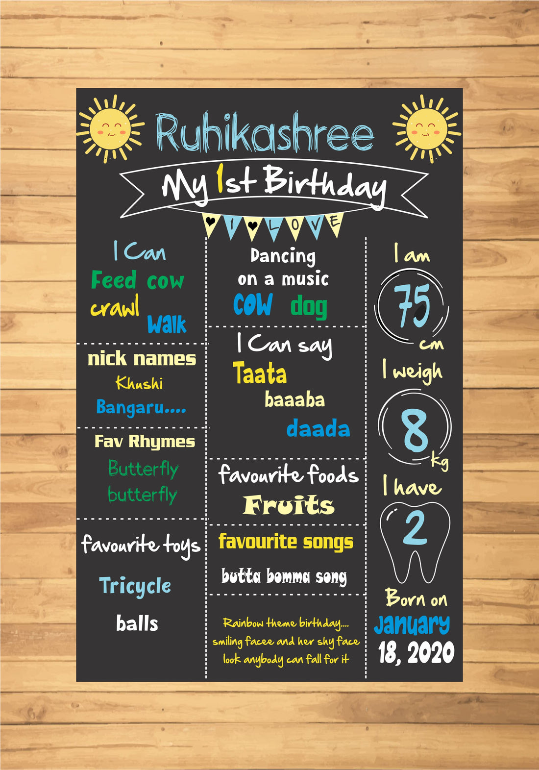 Sunshine Theme Girl Chalkboard