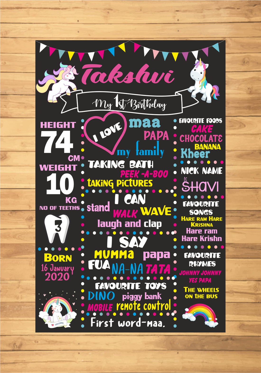 Unicorn Theme Personalized Chalk Board
