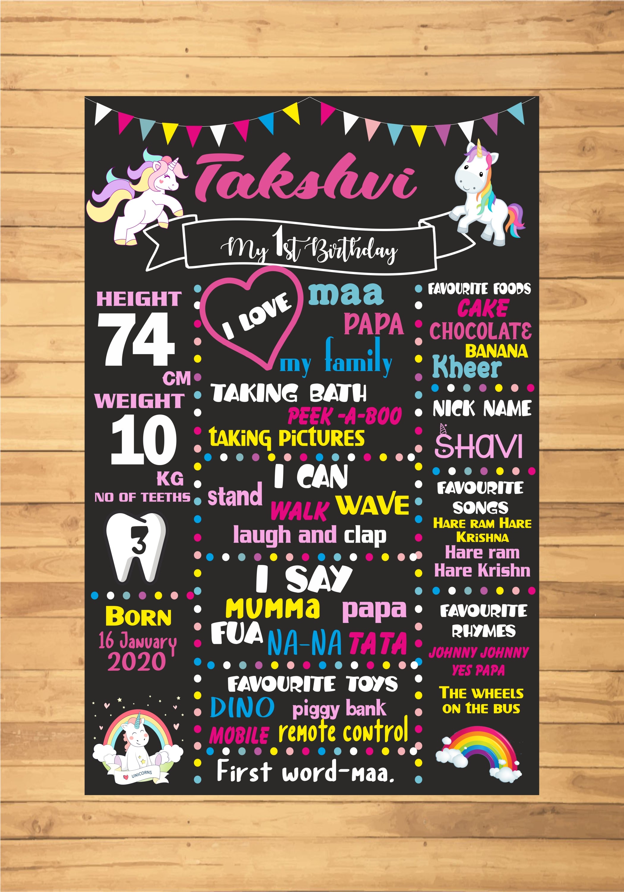 Unicorn Theme Personalized Chalk Board