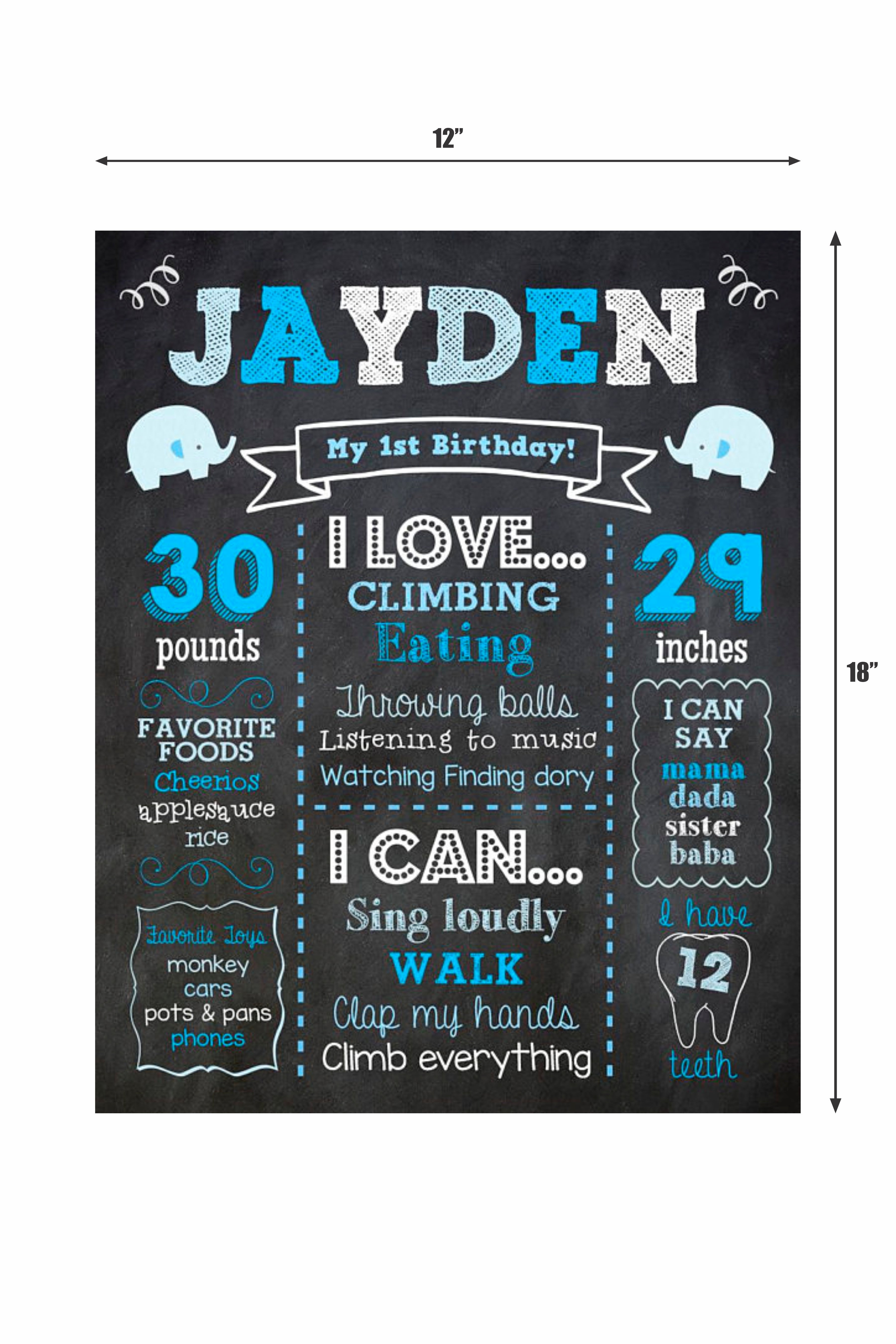 Blue Elephant Theme Classic Kit