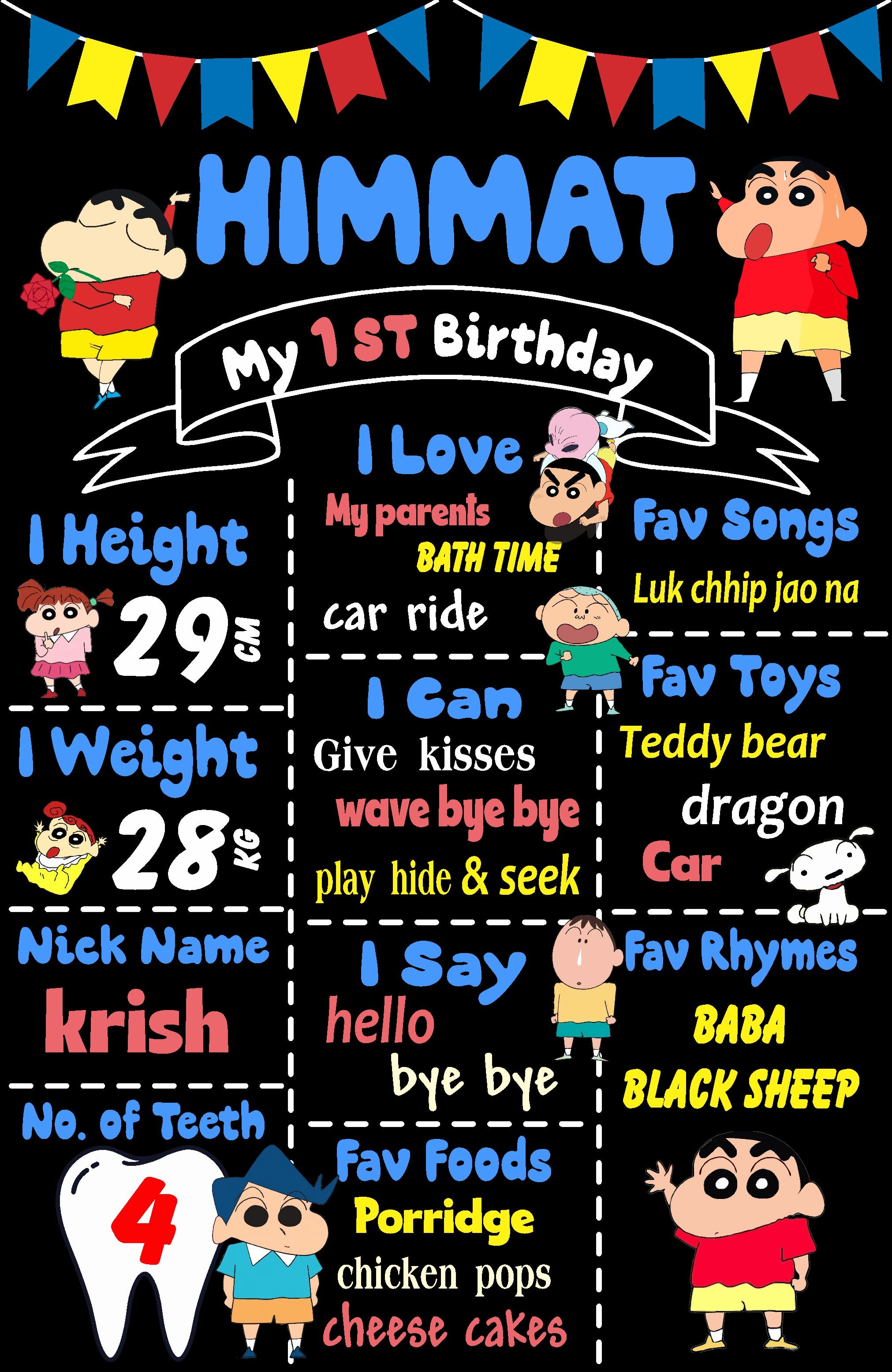 Shinchan Theme Chalk Board