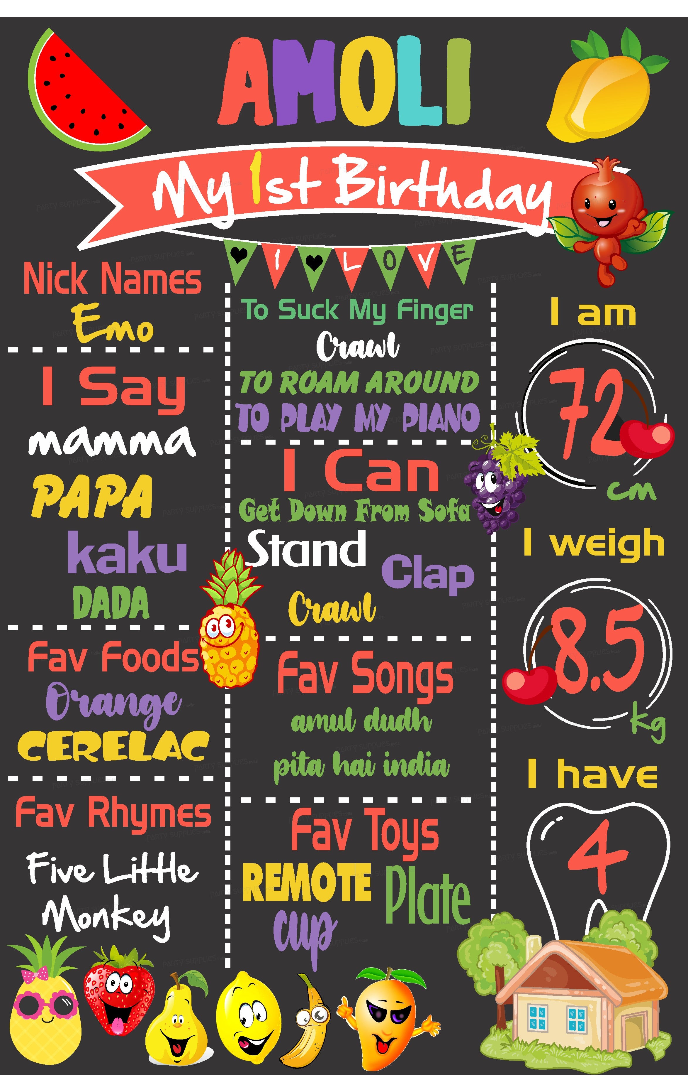 Fruits Theme Chalk Board