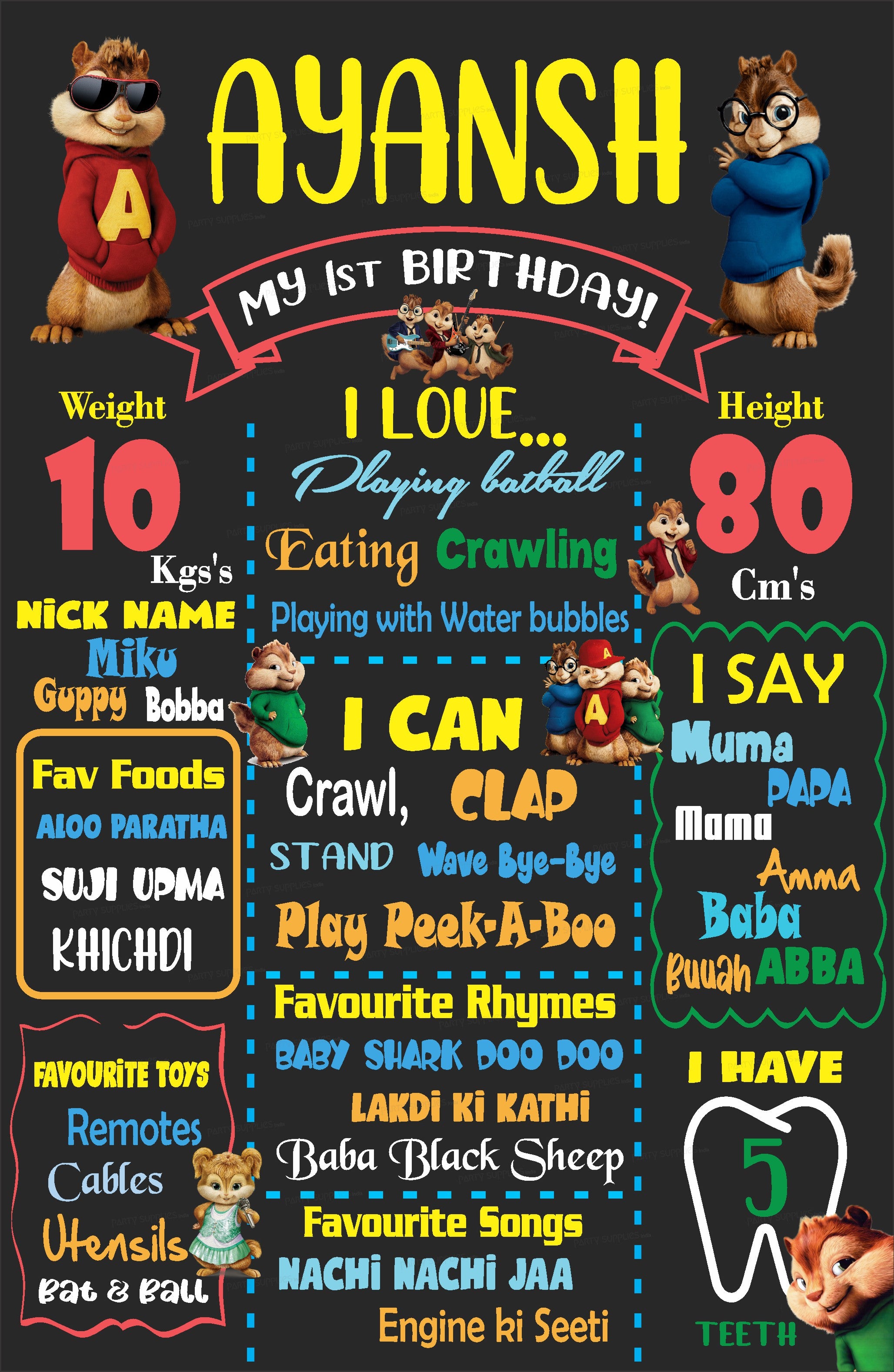 Alvin and Chipmunks Theme Chalk Board