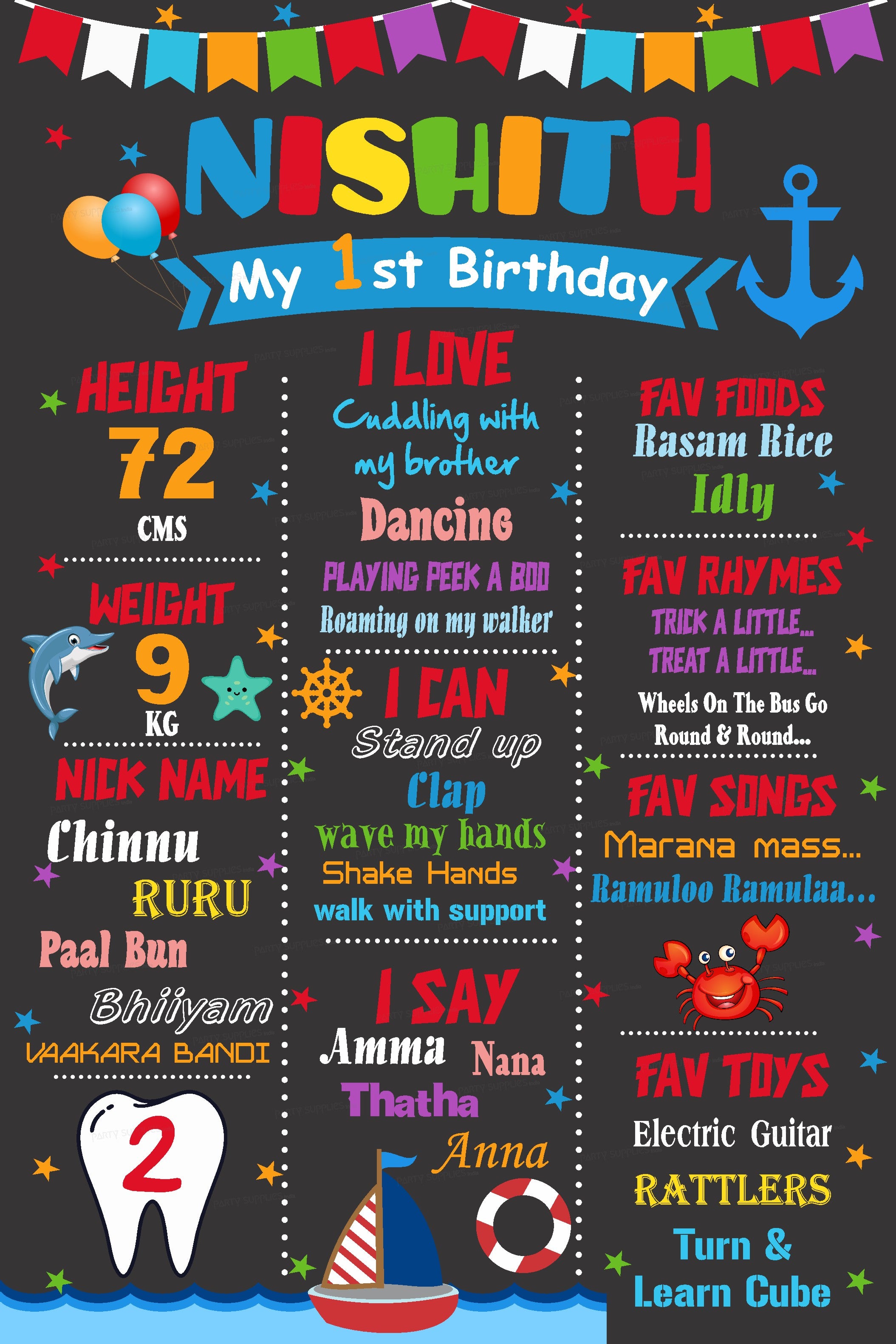 Sailor Theme Chalk Board