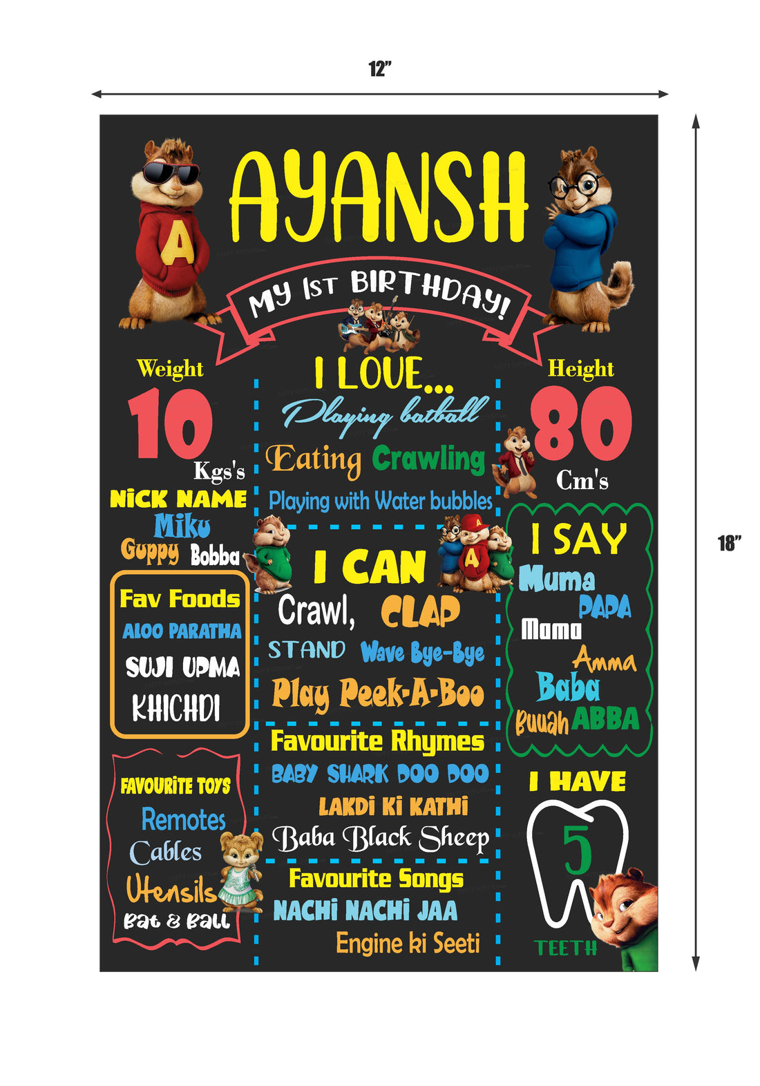 Alvin and Chipmunks Theme Chalk Board