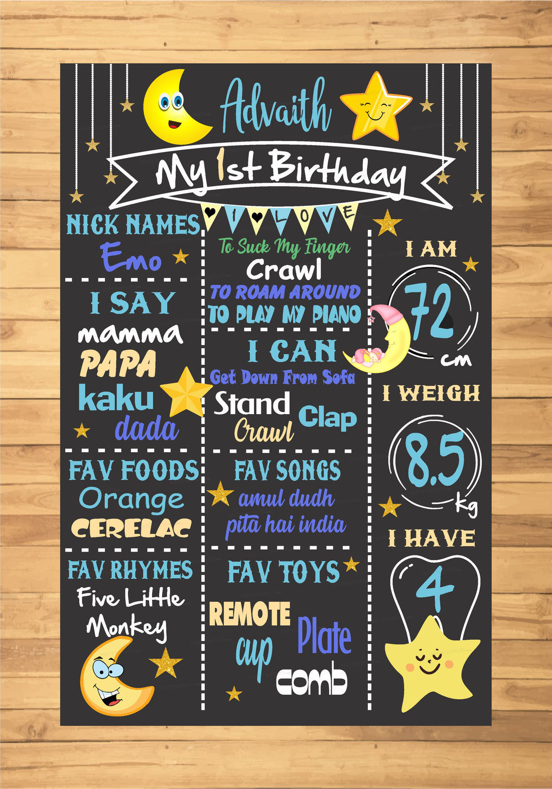 Twinkle Twinkle Little Star Boy Theme Chalk Board