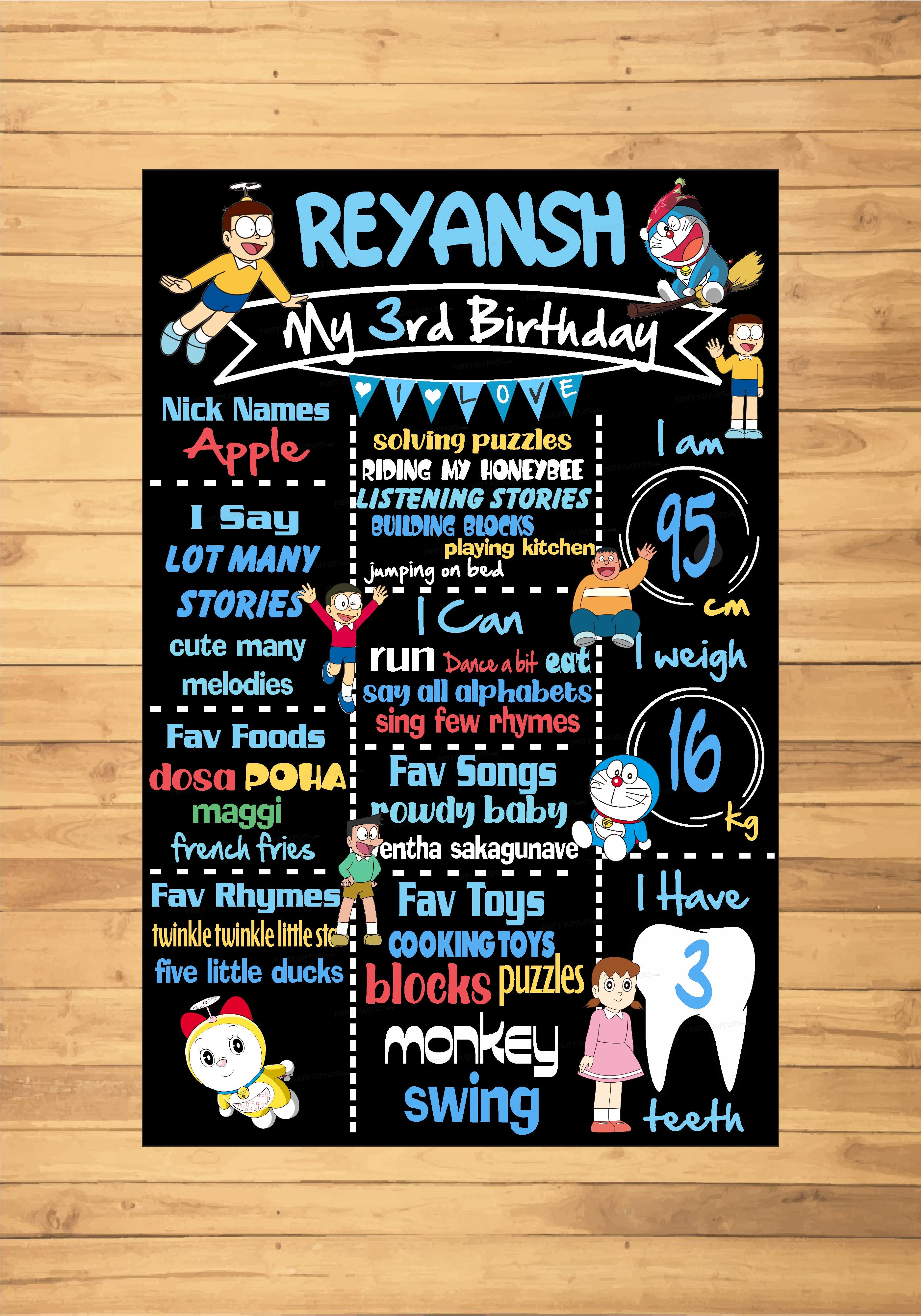 Doraemon Theme Chalk Board - image 2 of 3 | Party Supplies India