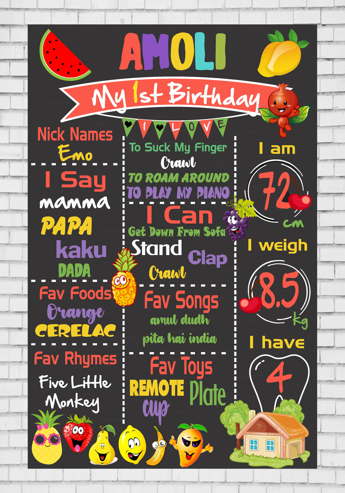 Fruits Theme Chalk Board