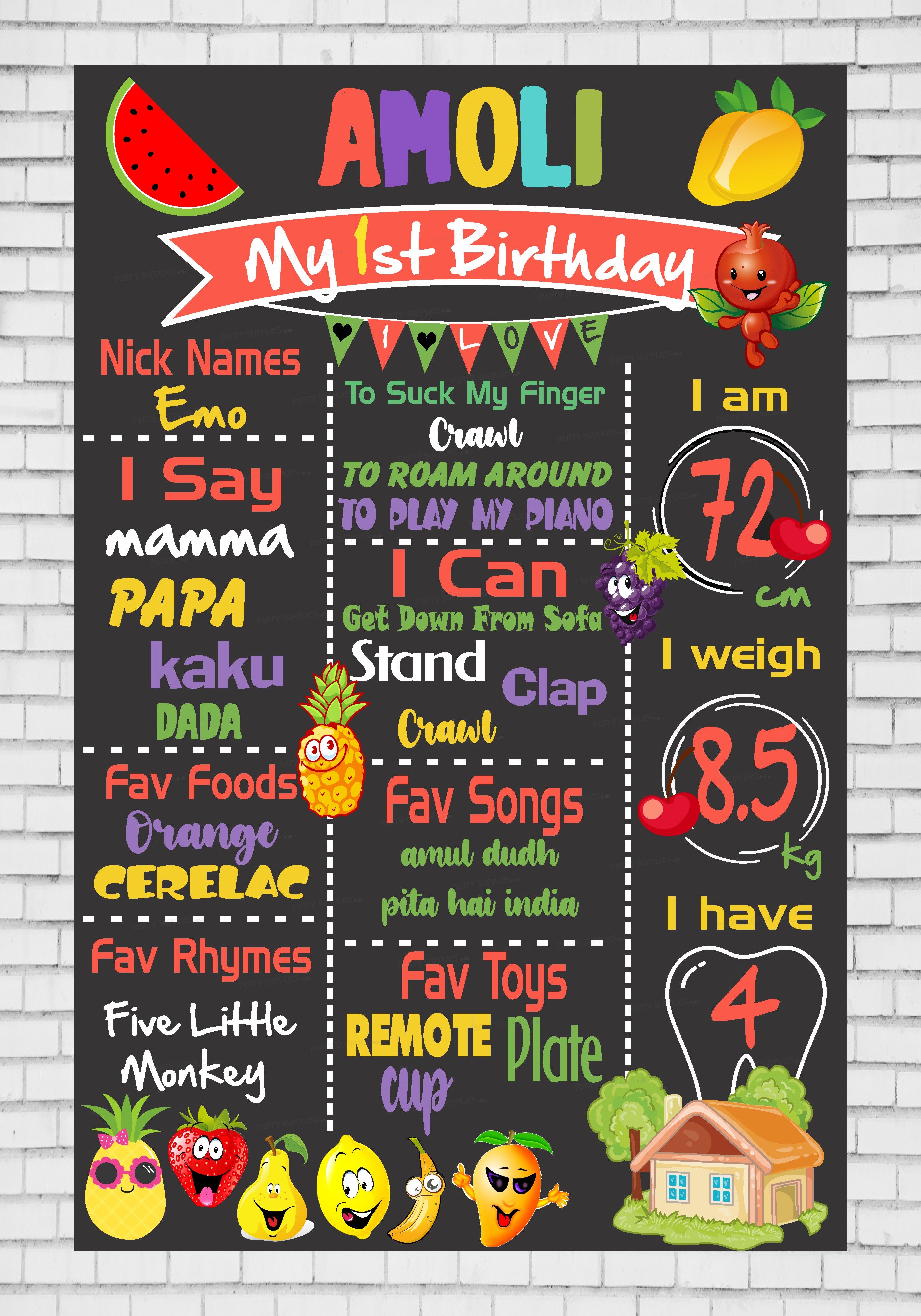 Fruits Theme Chalk Board