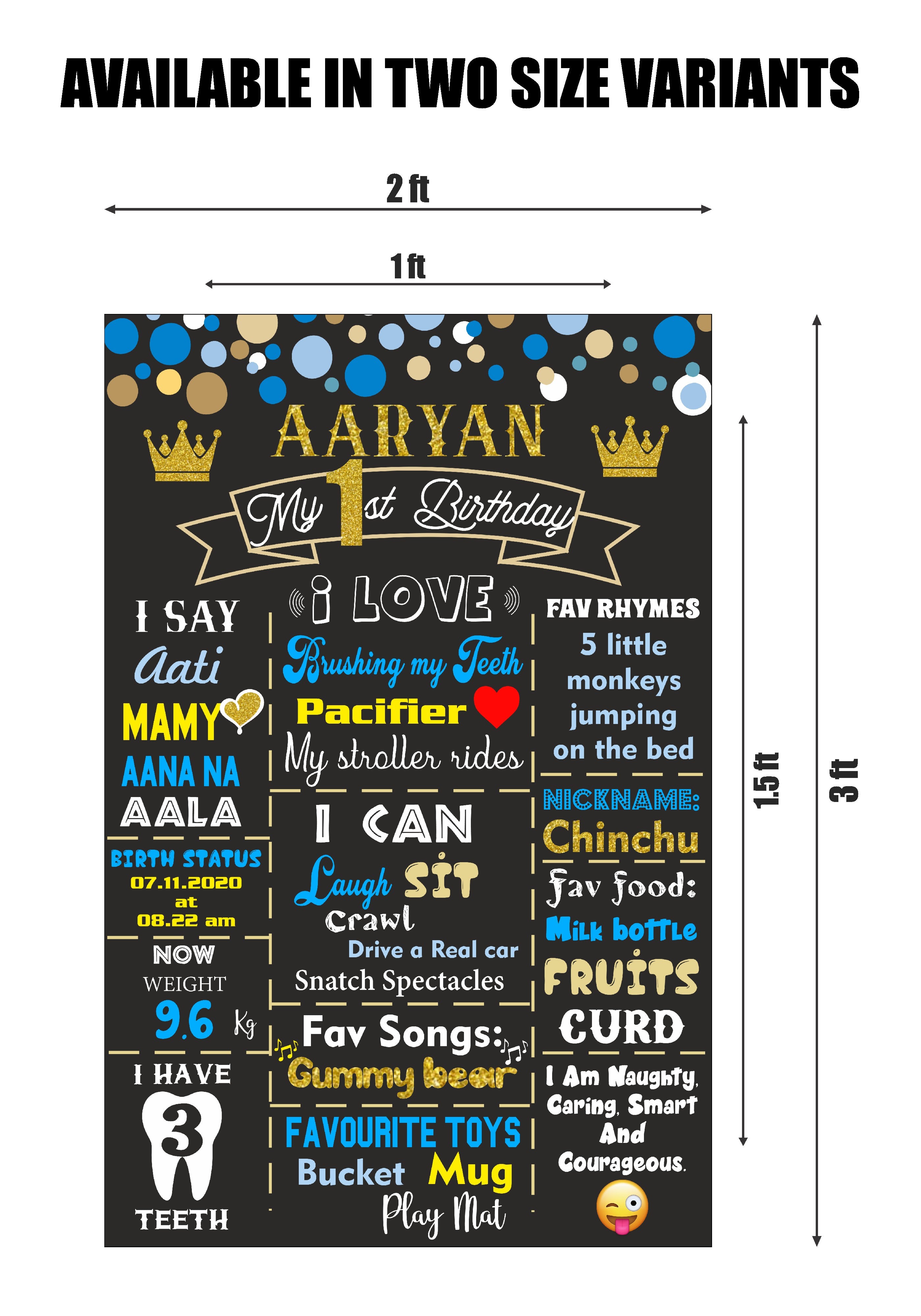 Prince Theme Chalk Board