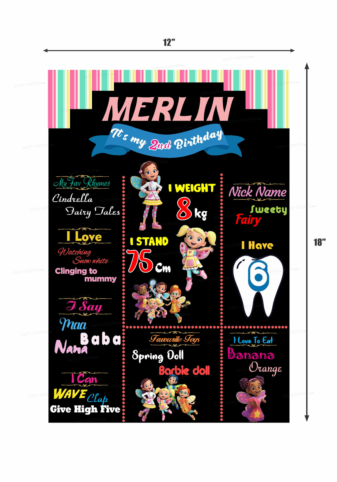 Butter Beans Theme Chalk Board