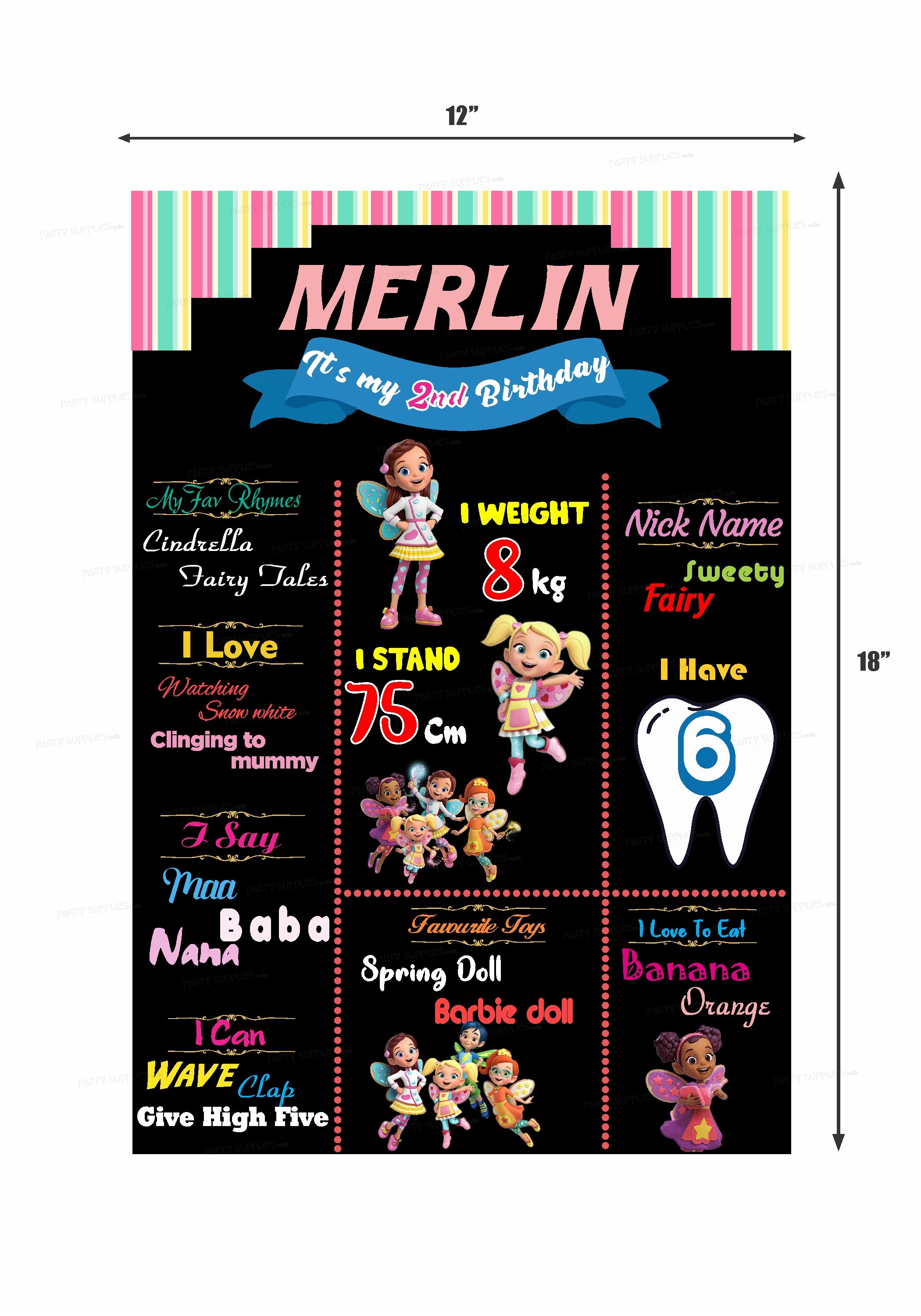 Butter Beans Theme Chalk Board