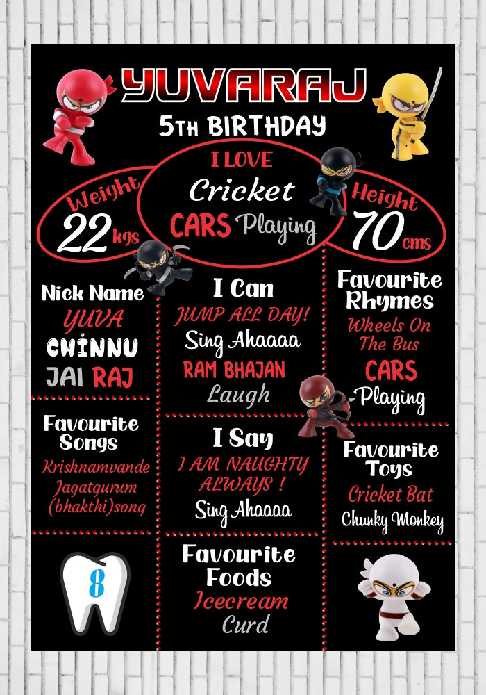 Ninja Theme Chalk Board