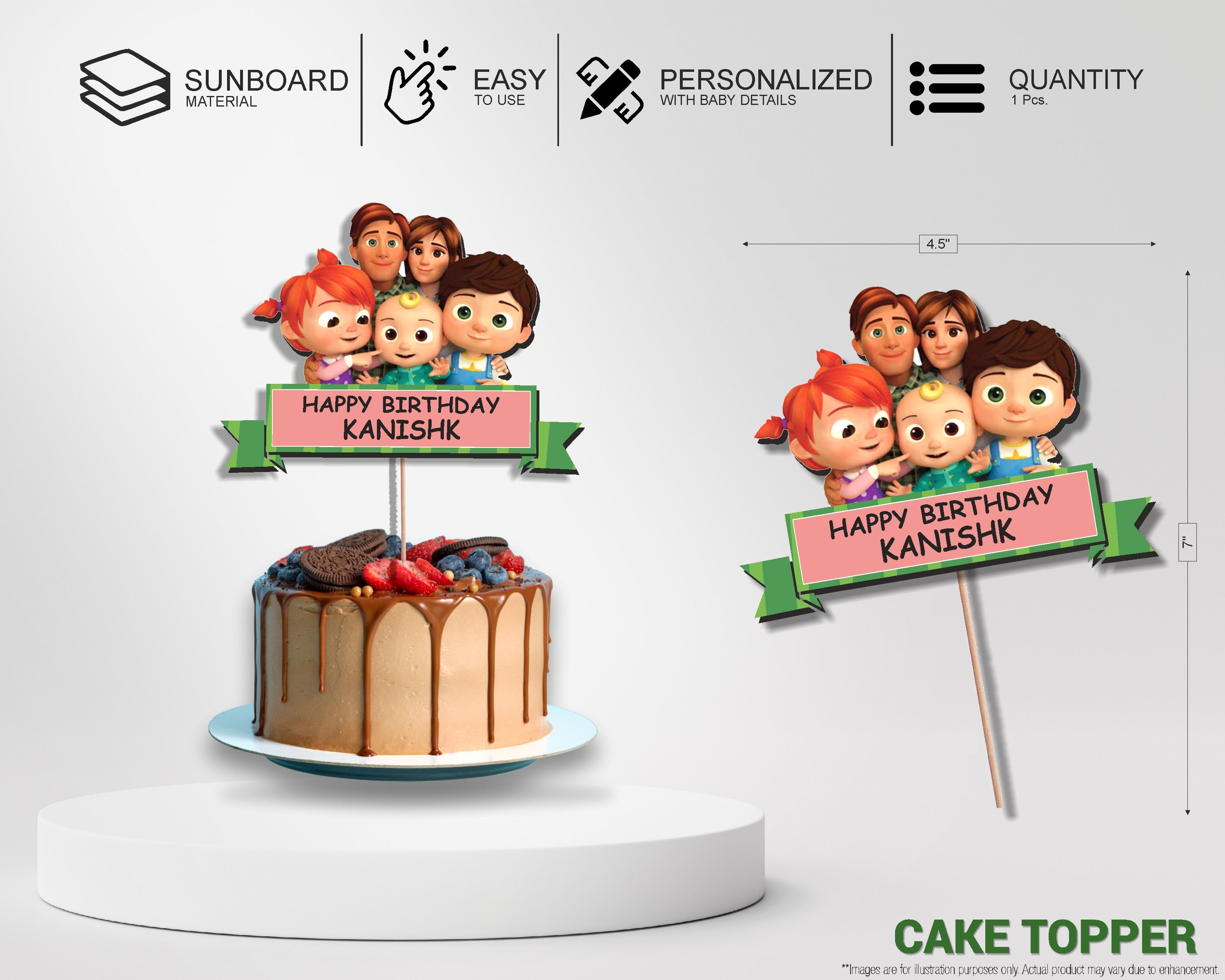 Coco Melon Boy Theme Classic Kit