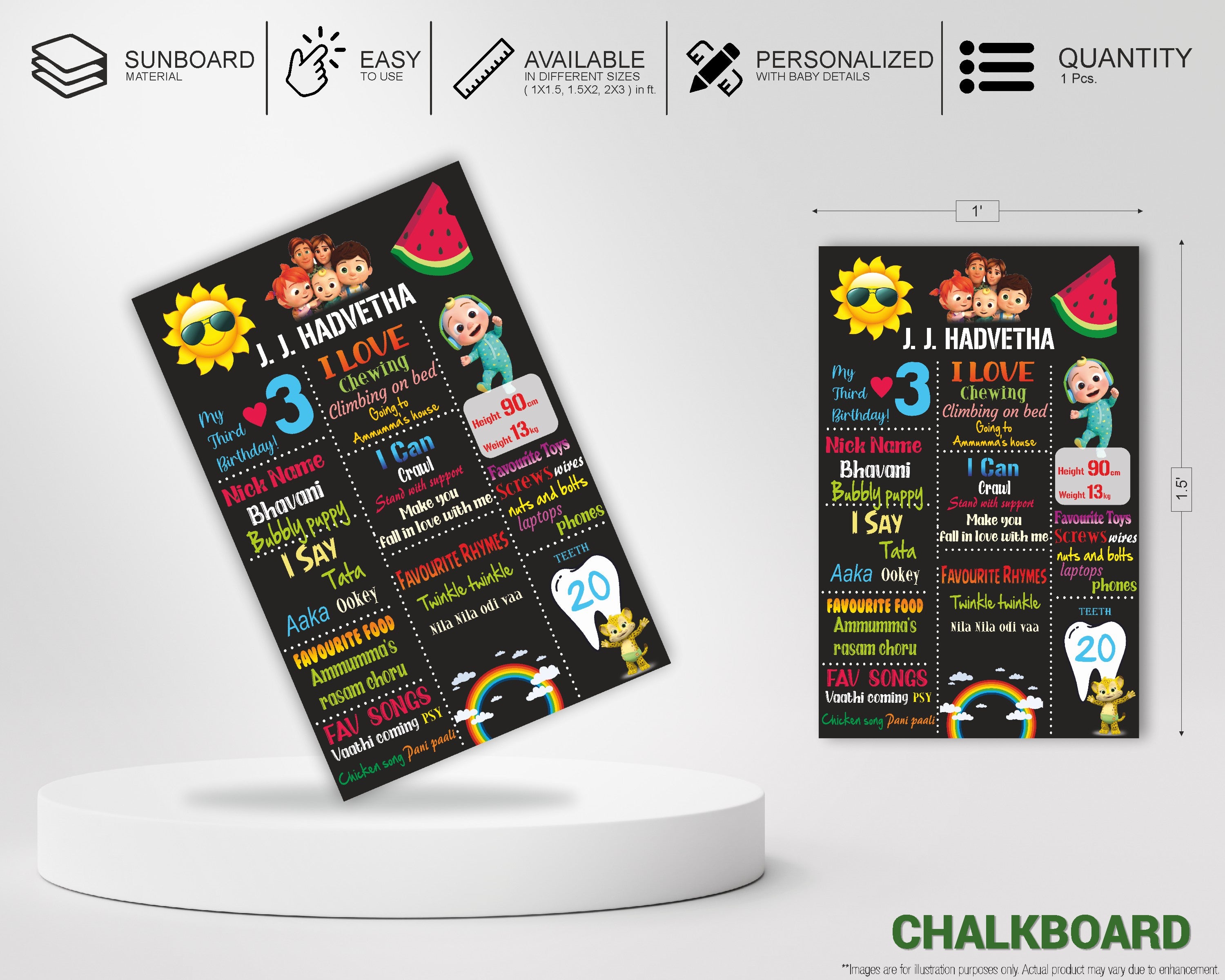 Coco Melon Boy Theme Classic Kit