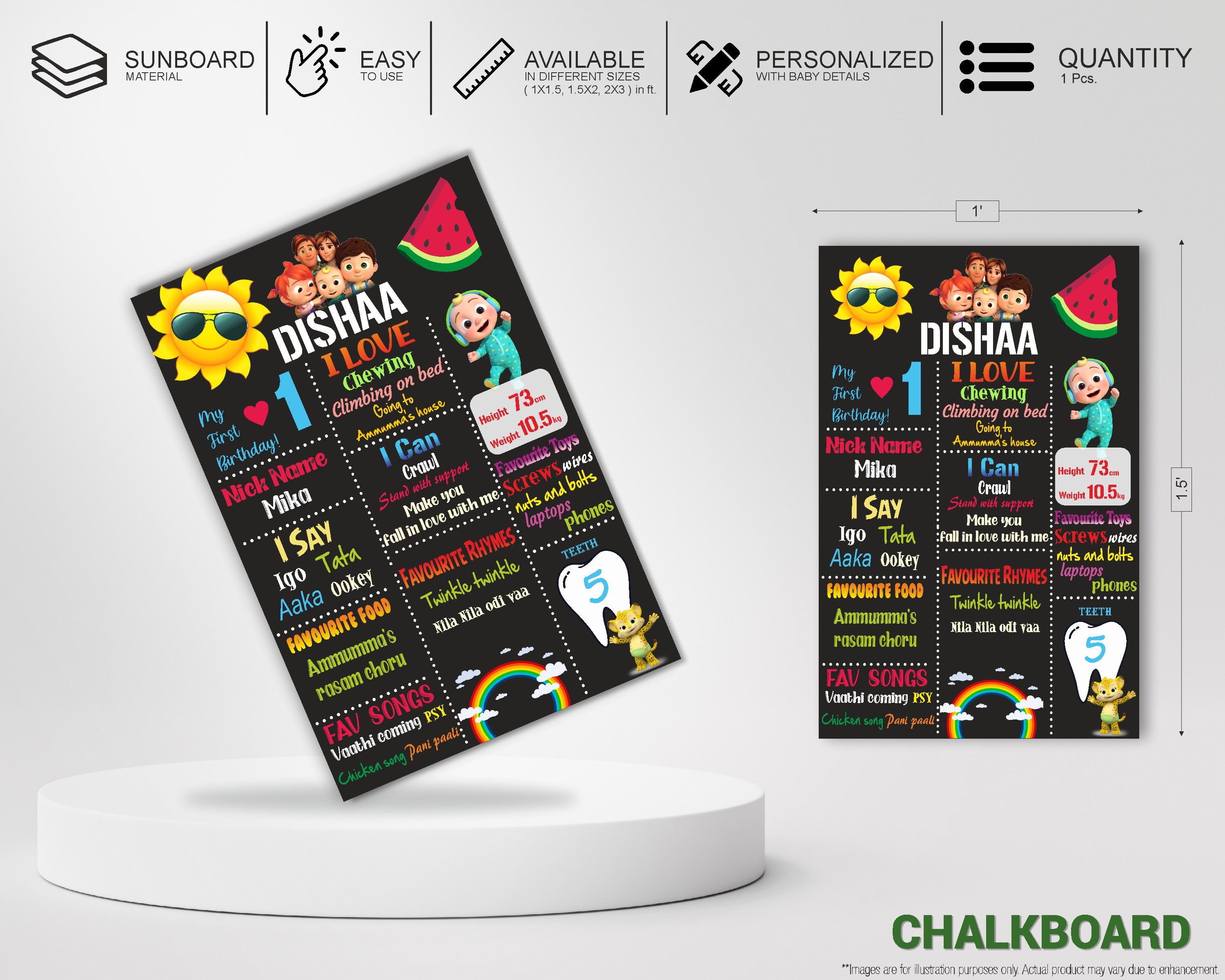 Coco Melon Girl Theme Classic Kit