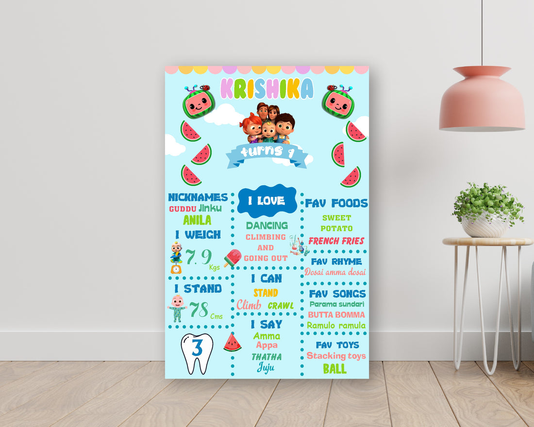 Cocomelon Boy Theme White Chalkboard