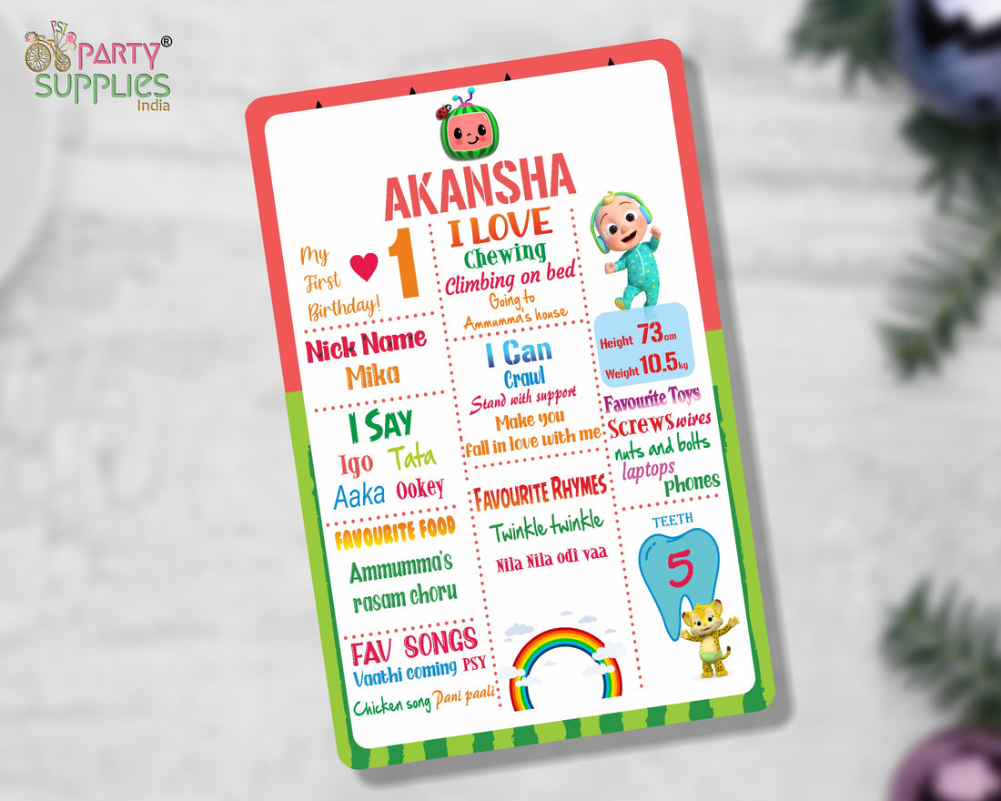 Cocomelon Girl Theme White Chalkboard