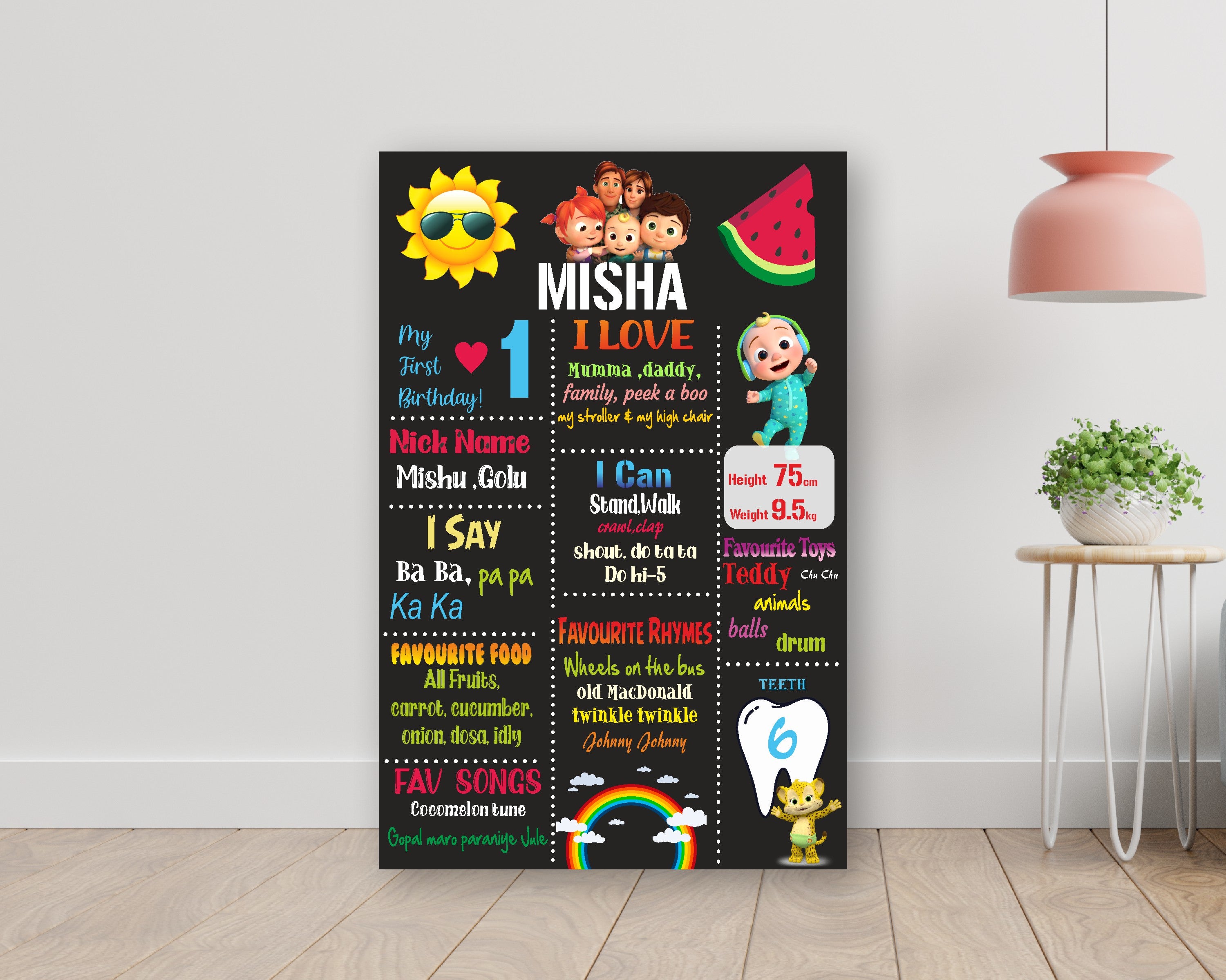 Coco Melon Theme Girl Customized Chalkboard