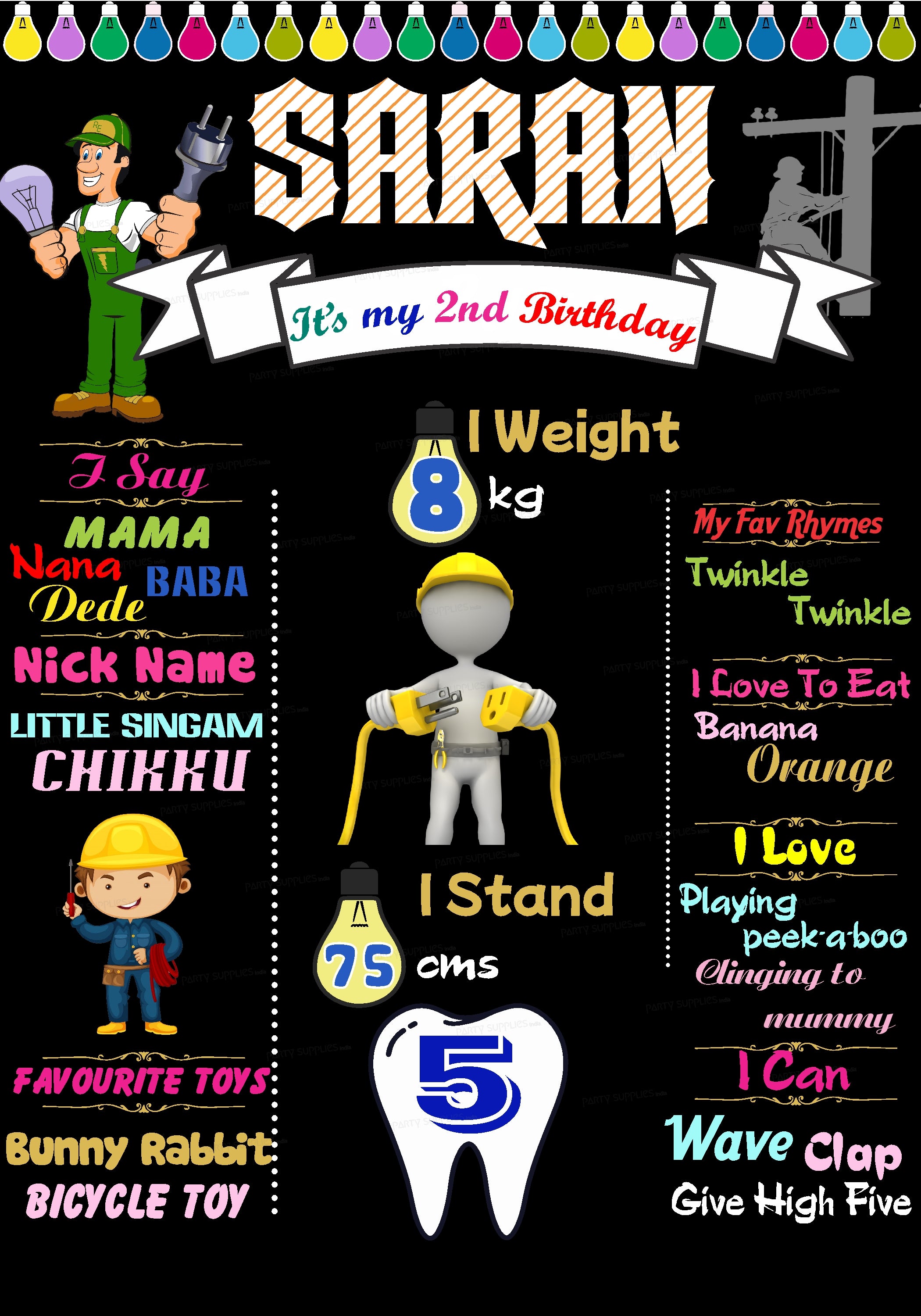 Electrician Theme Chalk Board