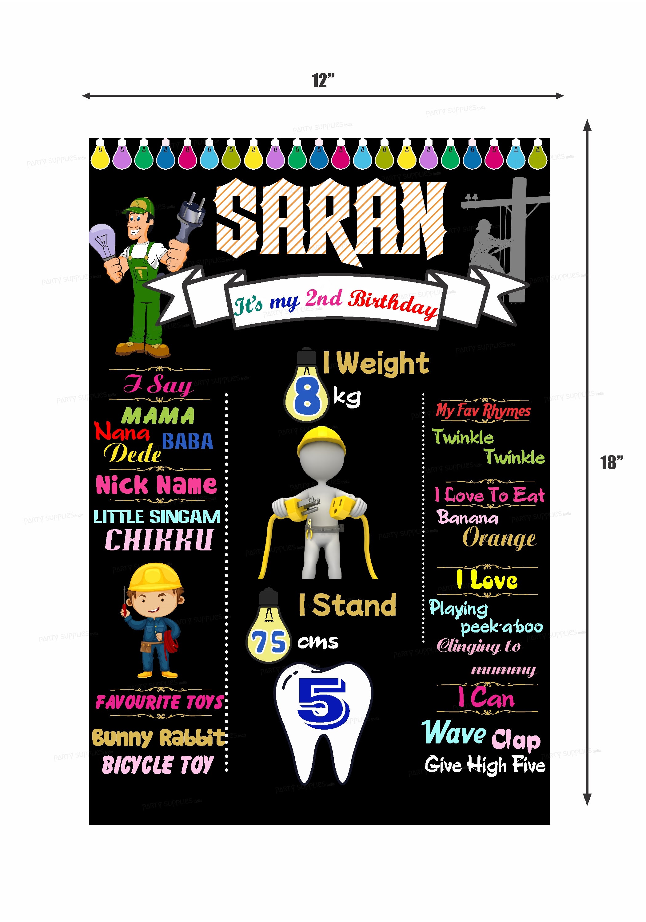 Electrician Theme Chalk Board