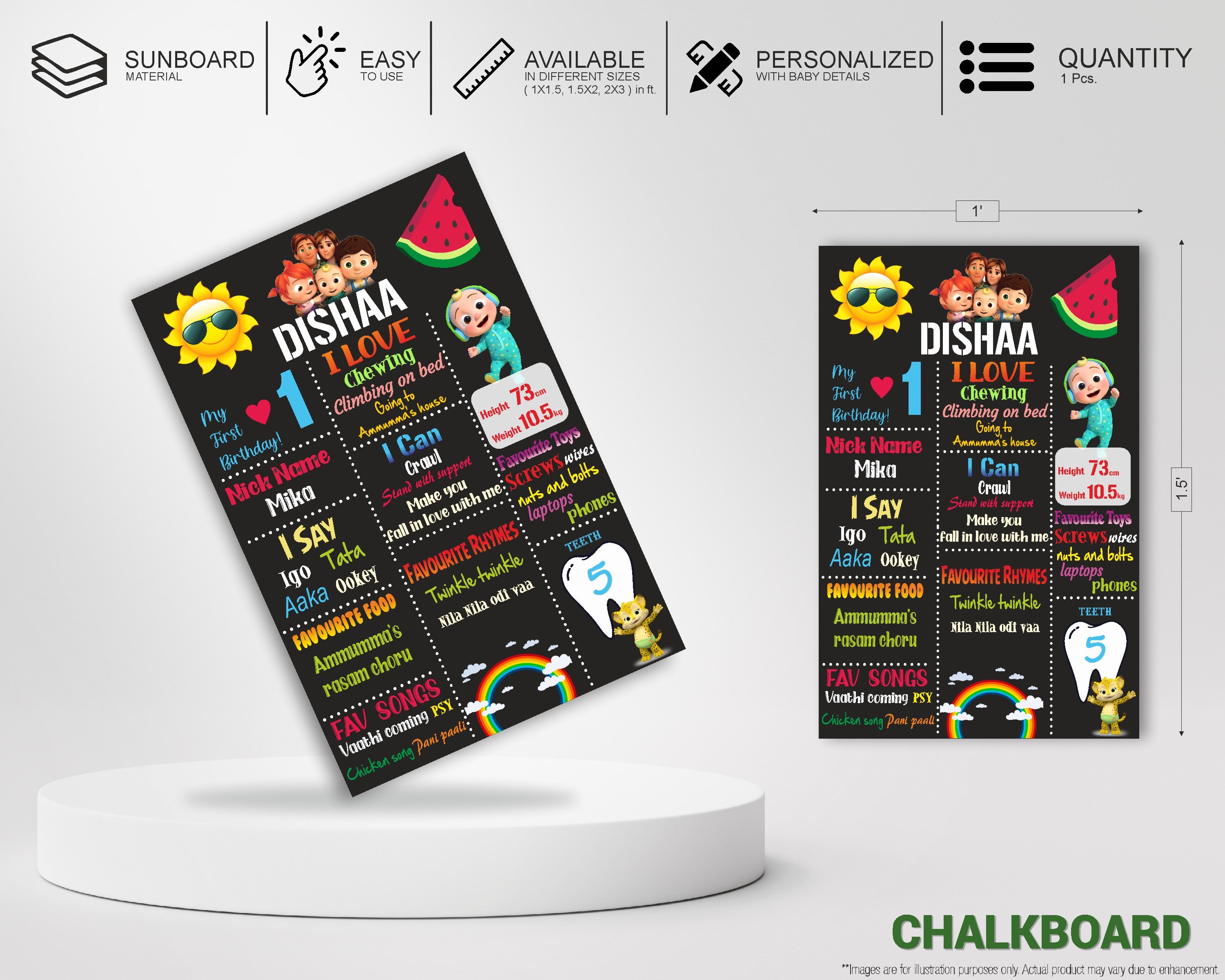 Coco Melon Girl Theme Premium Kit