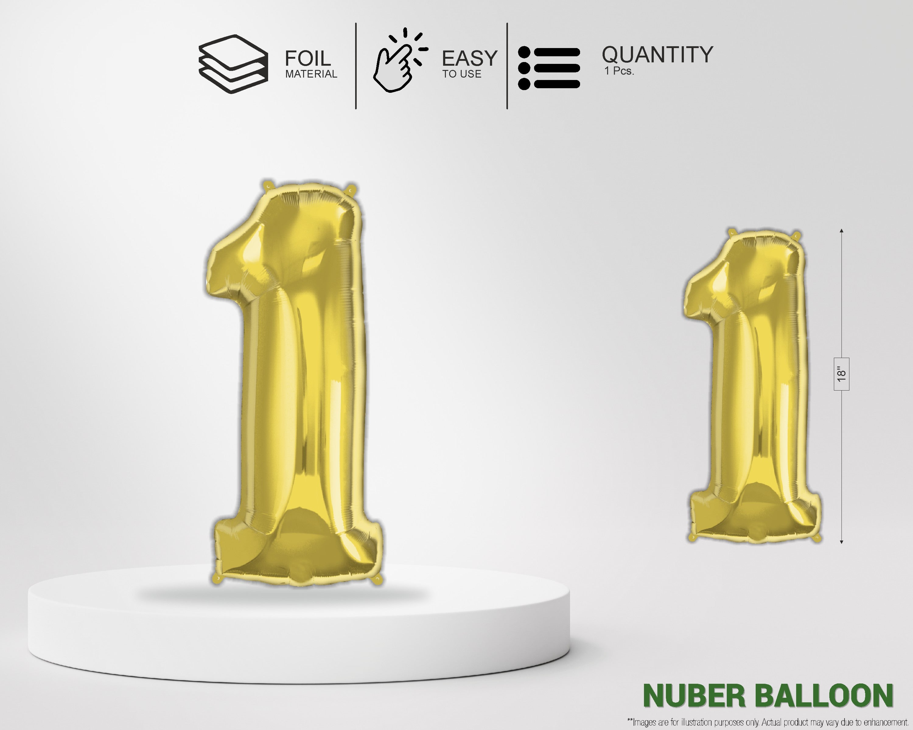 Coco Melon Girl Theme Premium Kit