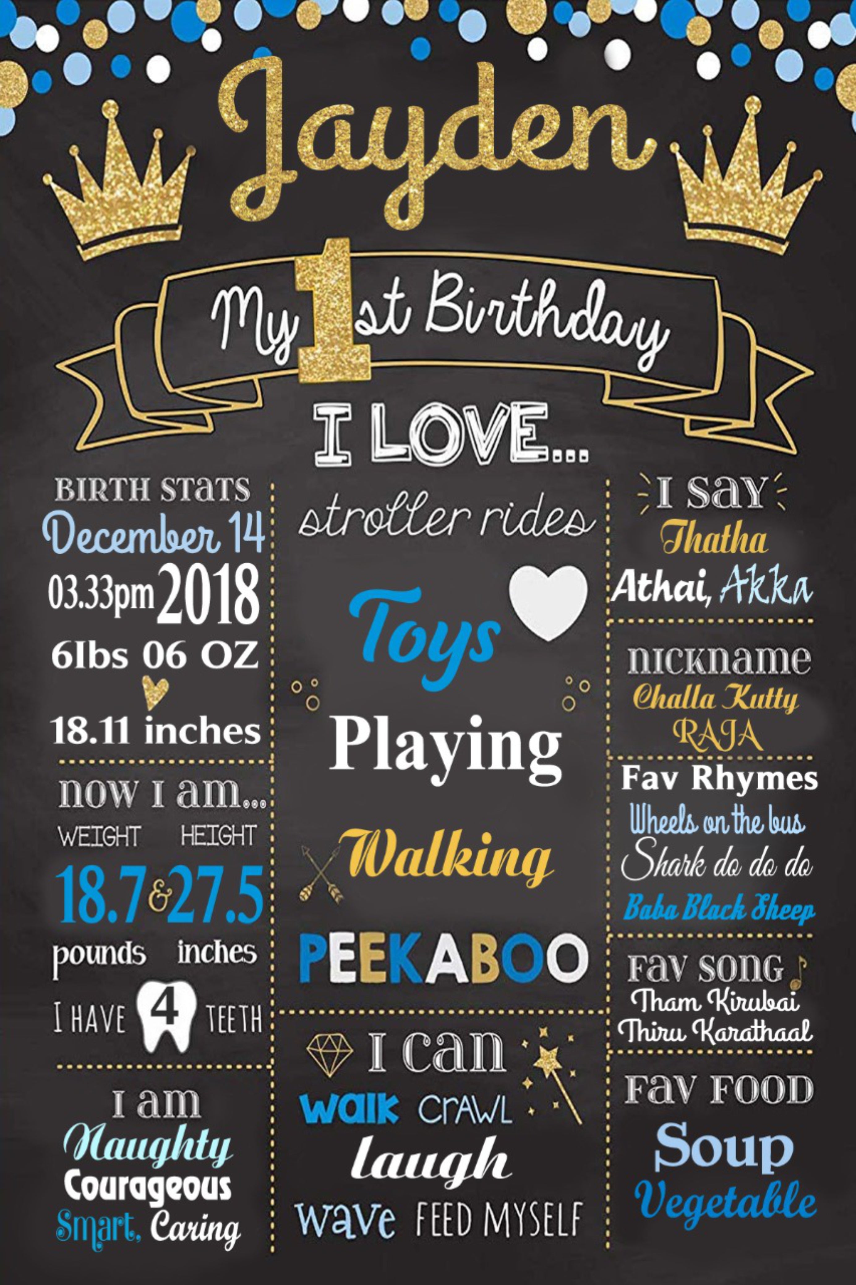 Prince Theme Classic Kit